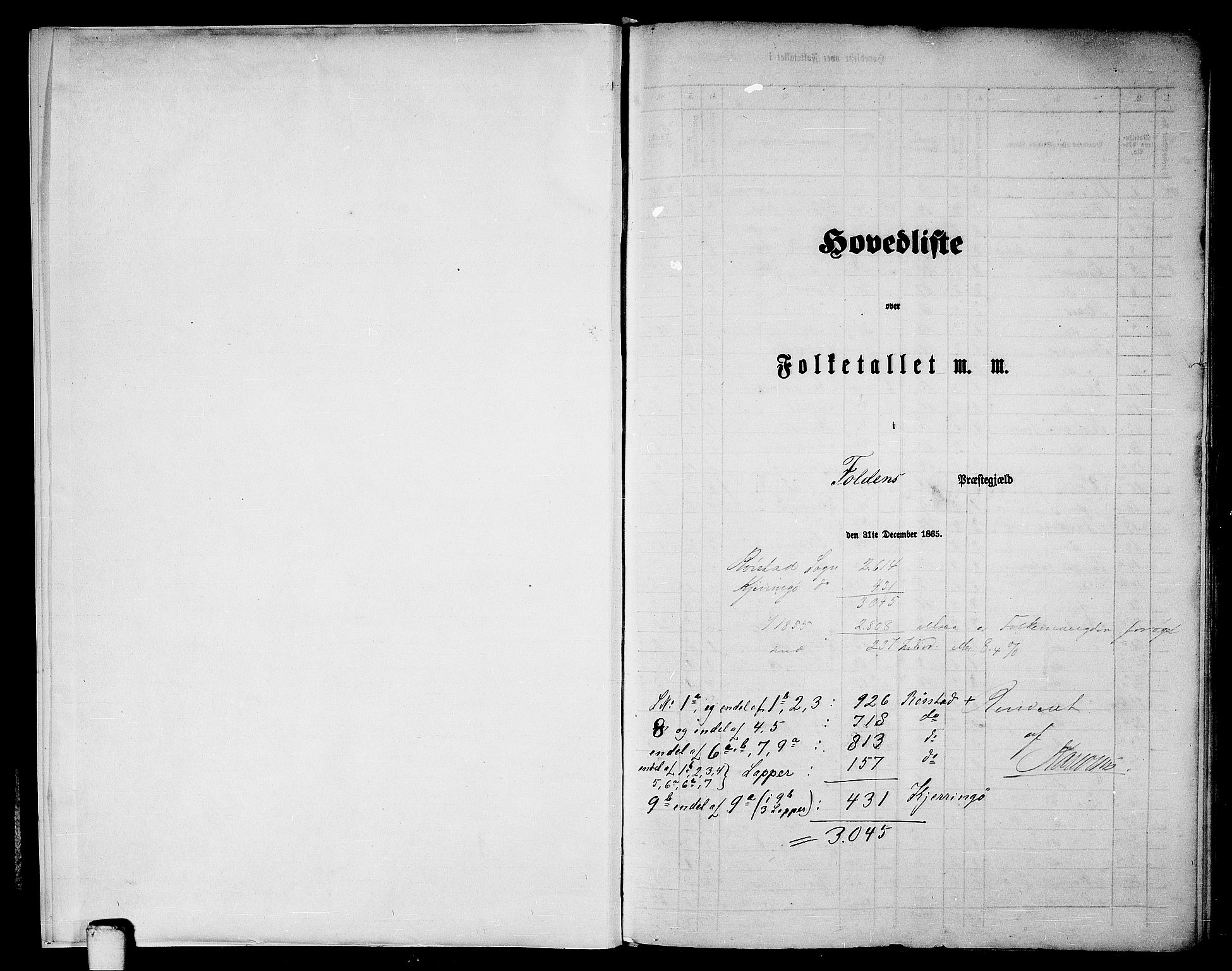 RA, 1865 census for Folda, 1865, p. 5