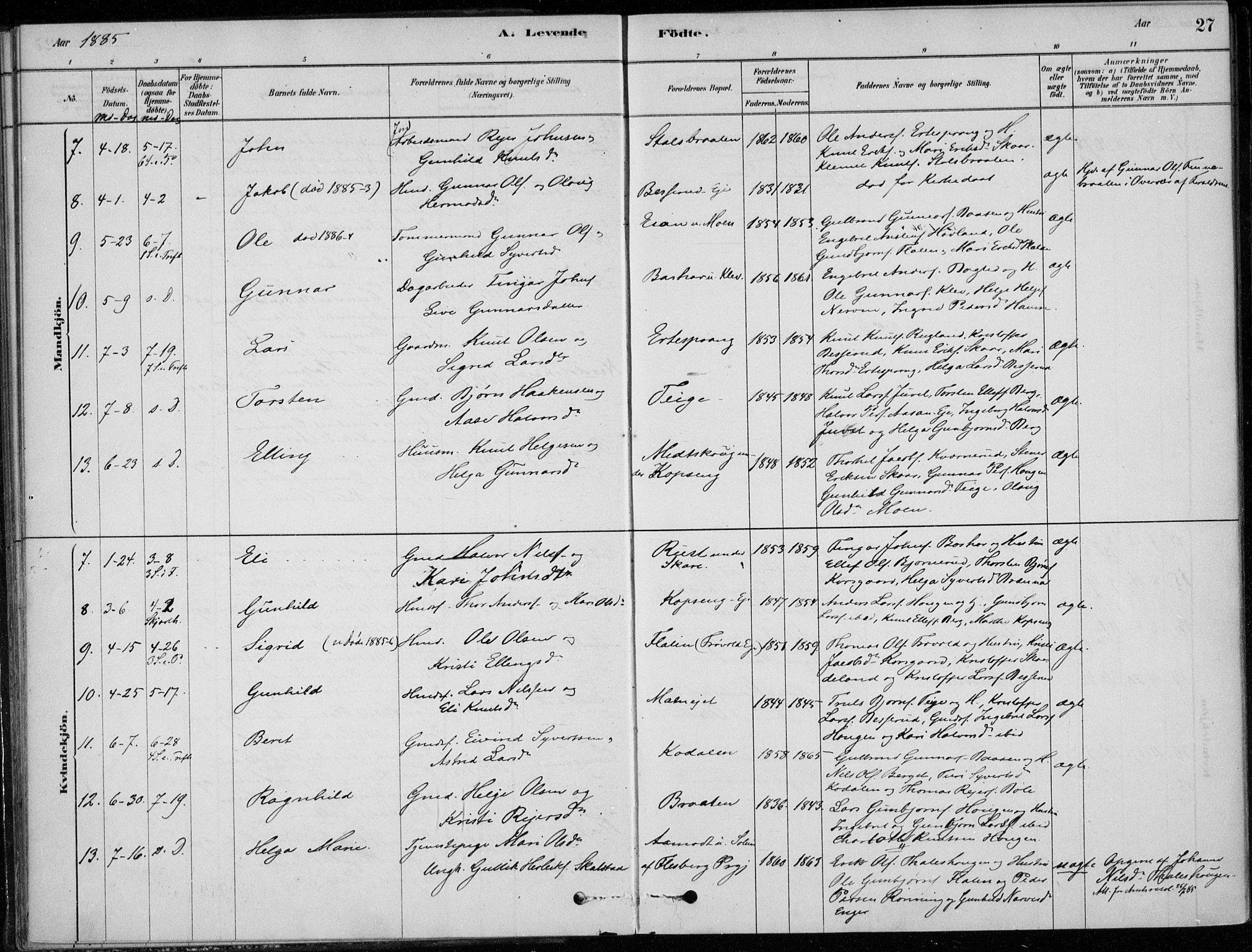 Sigdal kirkebøker, AV/SAKO-A-245/F/Fc/L0001: Parish register (official) no. III 1, 1879-1893, p. 27