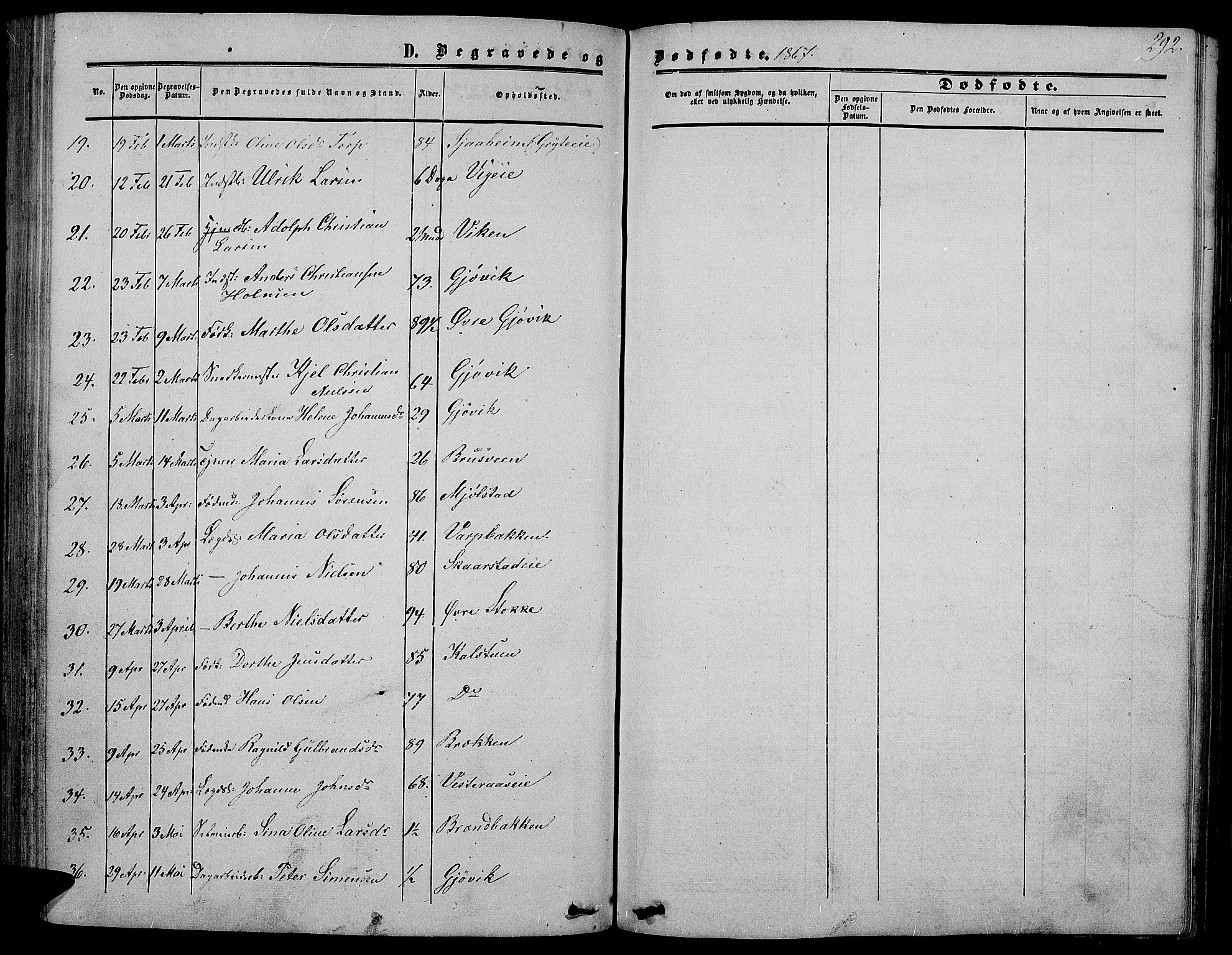 Vardal prestekontor, SAH/PREST-100/H/Ha/Hab/L0005: Parish register (copy) no. 5, 1854-1868, p. 292