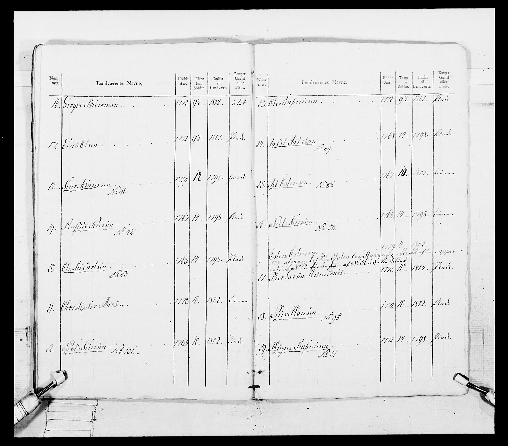 Generalitets- og kommissariatskollegiet, Det kongelige norske kommissariatskollegium, AV/RA-EA-5420/E/Eh/L0109: Vesterlenske nasjonale infanteriregiment, 1806, p. 76