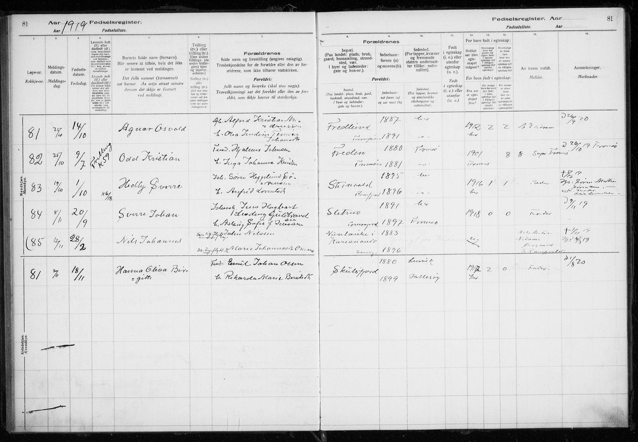 Tromsøysund sokneprestkontor, SATØ/S-1304/H/Ha/L0079: Birth register no. 79, 1916-1924, p. 81