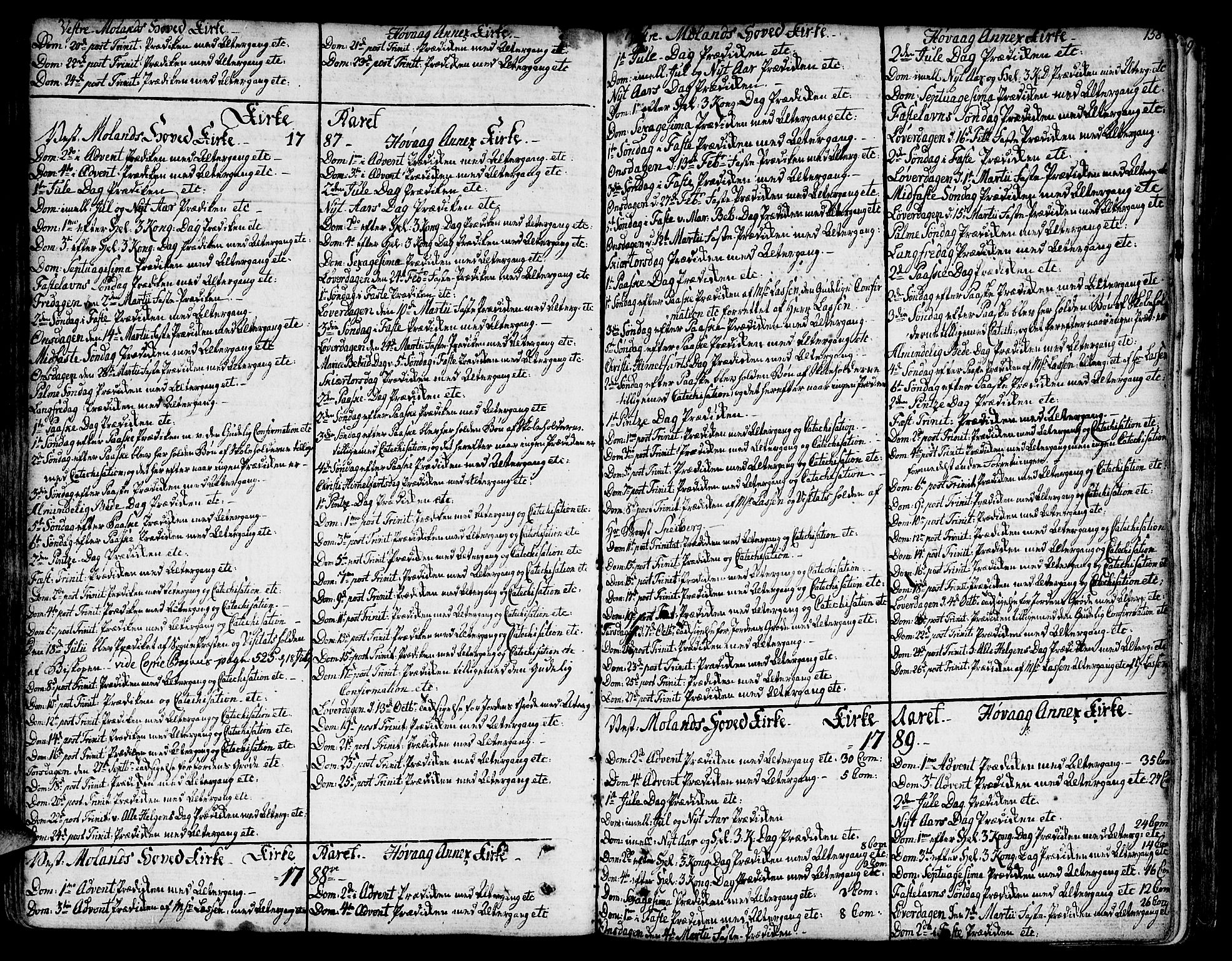 Vestre Moland sokneprestkontor, SAK/1111-0046/F/Fa/Fab/L0002: Parish register (official) no. A 2, 1760-1816, p. 158