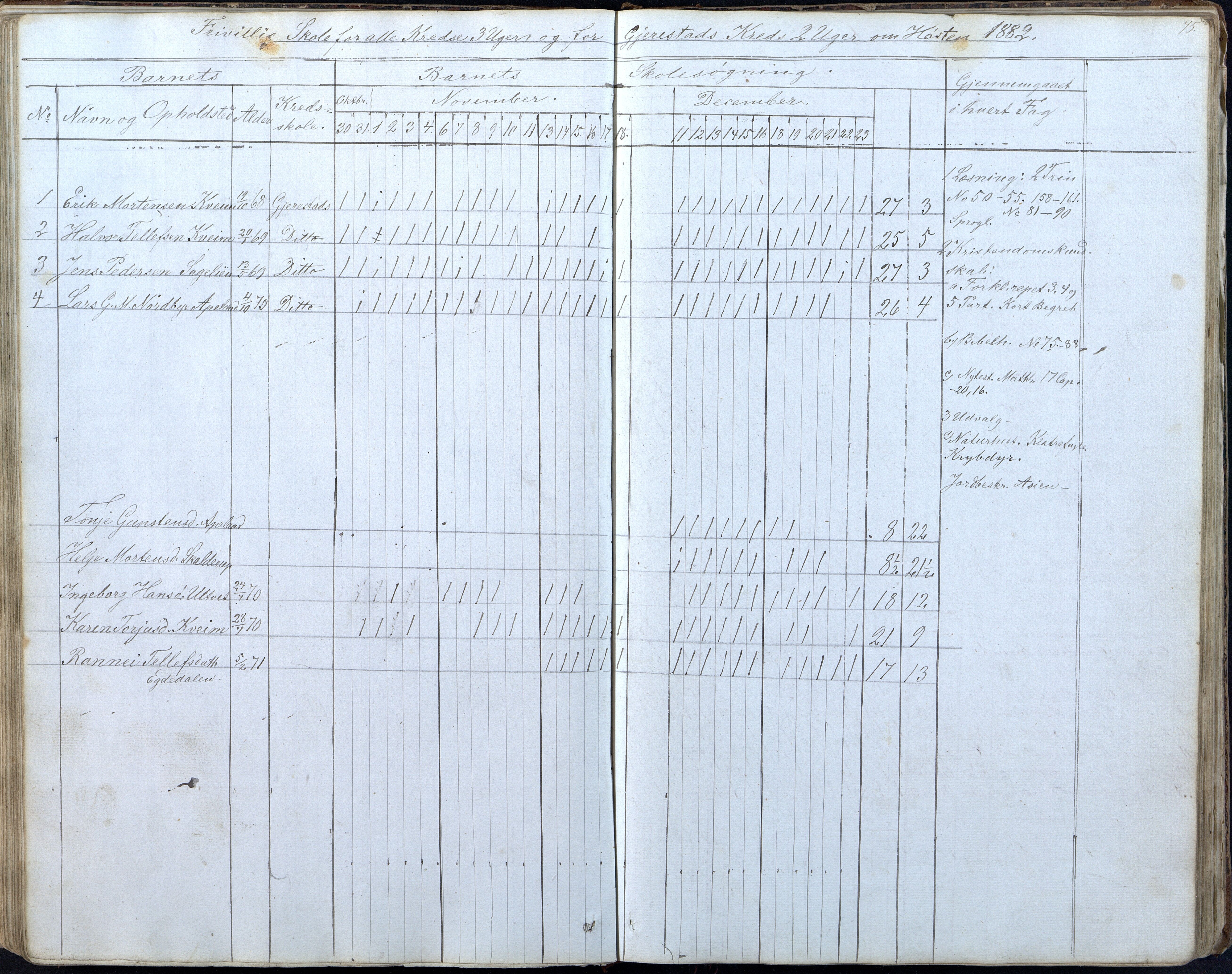 Gjerstad Kommune, Gjerstad Skole, AAKS/KA0911-550a/F01/L0005: Dagbok 5. skoledistrikt, 1850-1883, p. 75