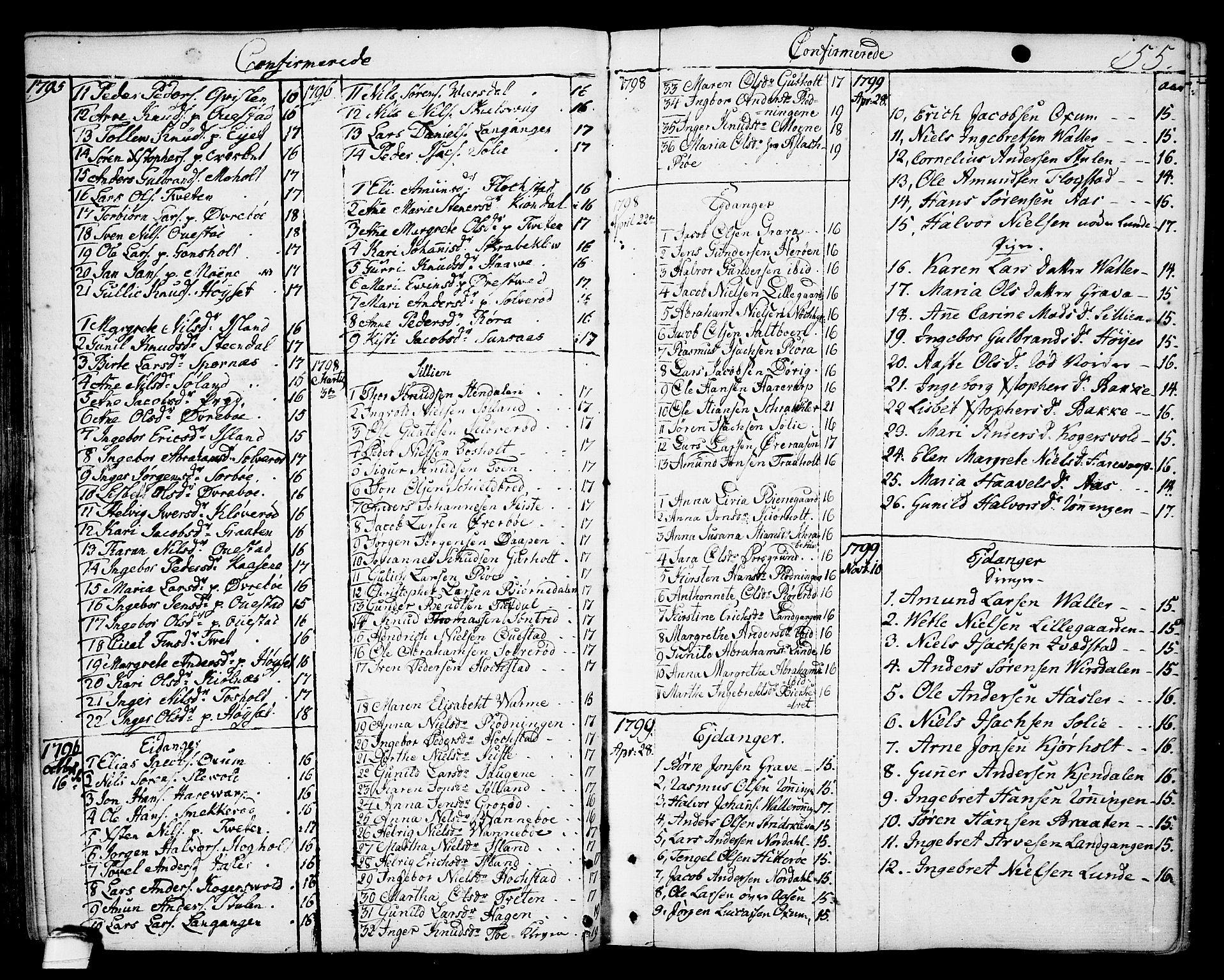 Eidanger kirkebøker, SAKO/A-261/F/Fa/L0006: Parish register (official) no. 6, 1764-1814, p. 55