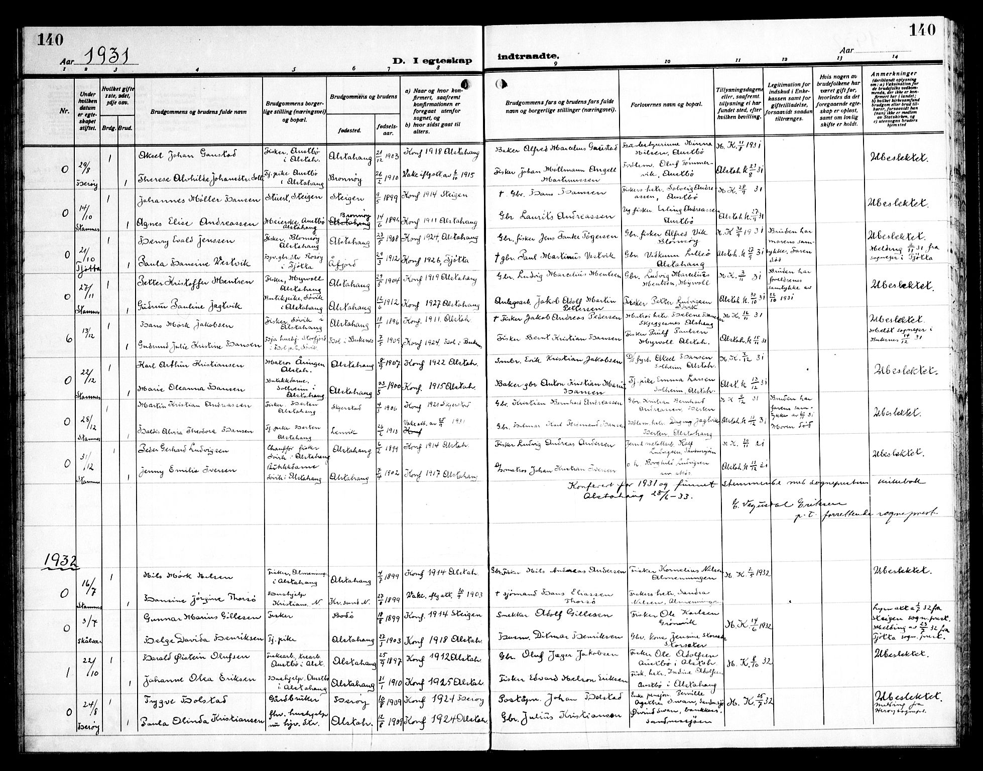 Ministerialprotokoller, klokkerbøker og fødselsregistre - Nordland, AV/SAT-A-1459/830/L0466: Parish register (copy) no. 830C08, 1920-1945, p. 140