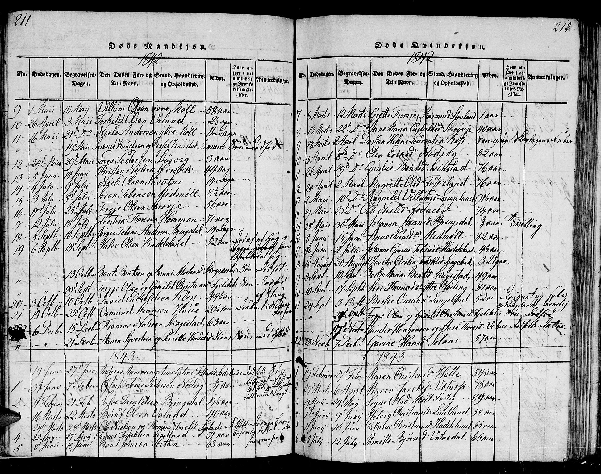 Holum sokneprestkontor, SAK/1111-0022/F/Fb/Fba/L0002: Parish register (copy) no. B 2, 1820-1849, p. 211-212