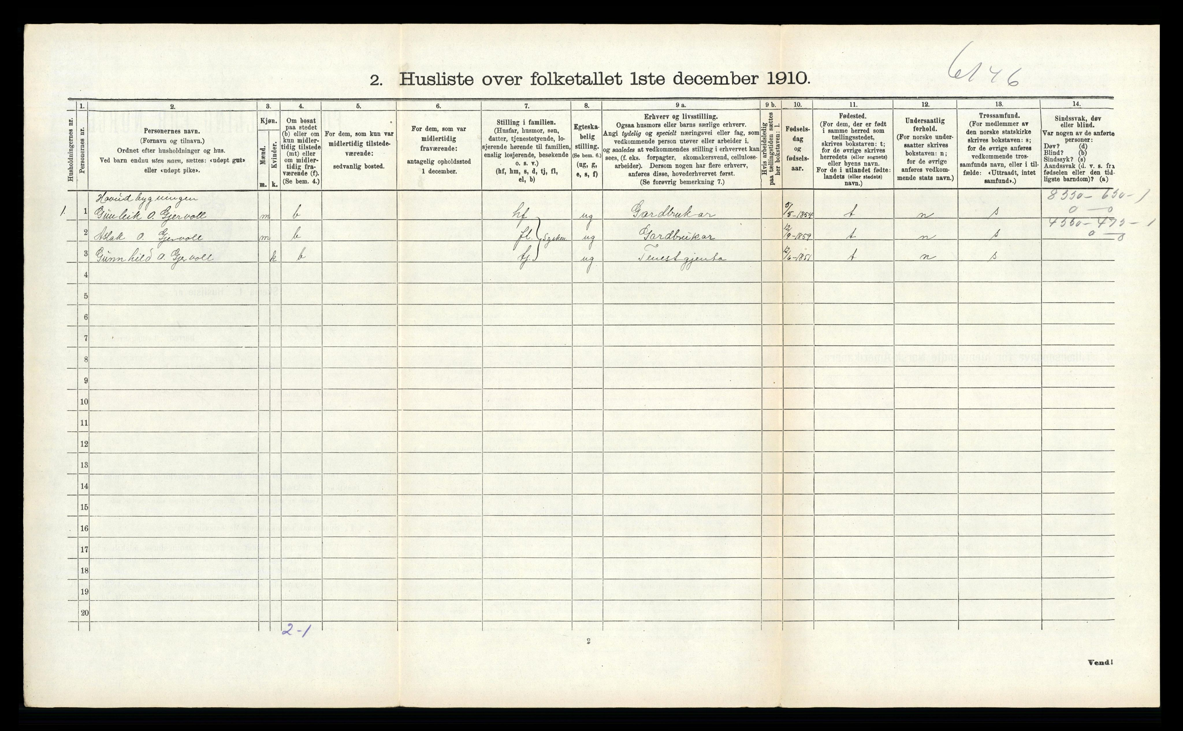 RA, 1910 census for Kviteseid, 1910, p. 1143