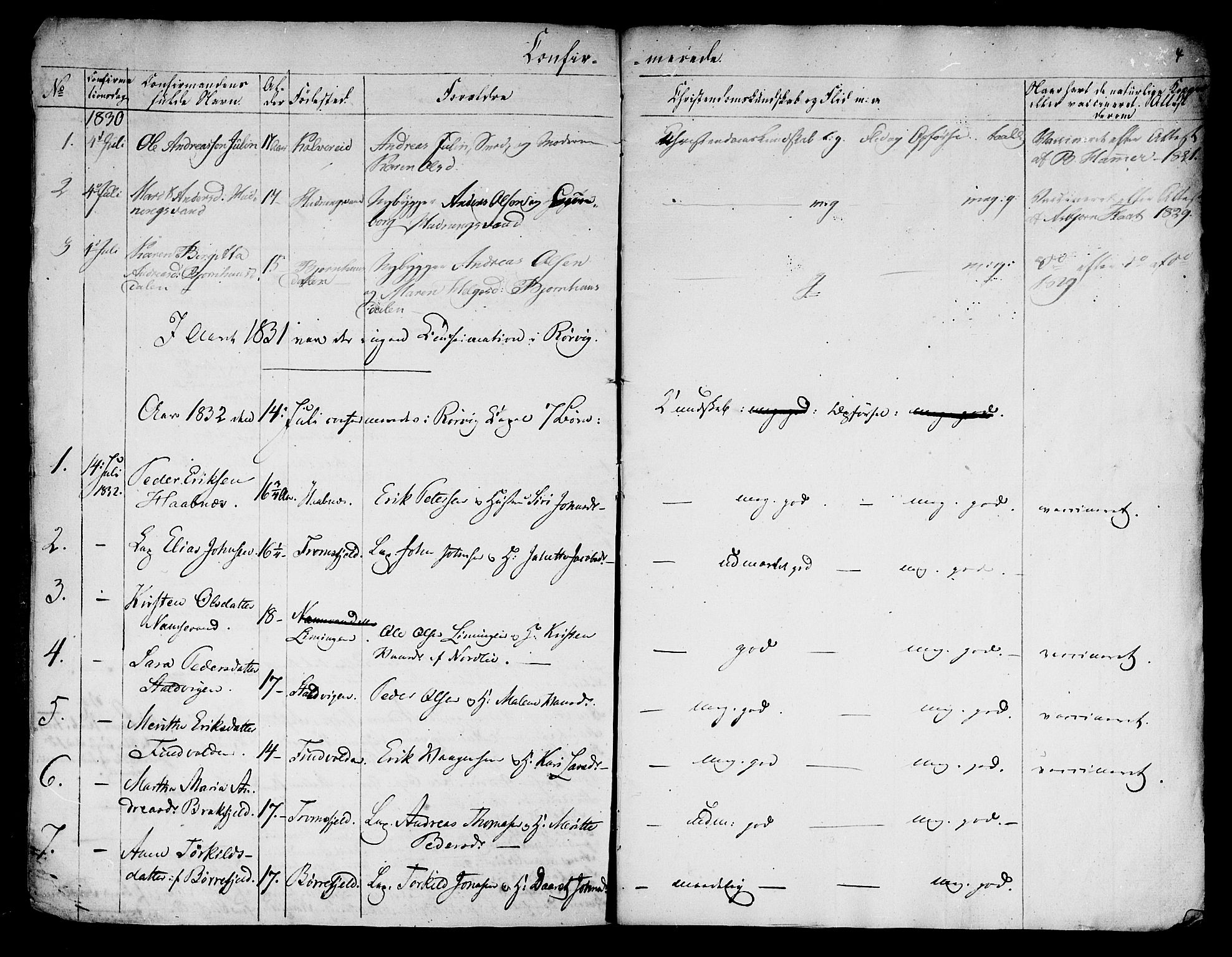 Ministerialprotokoller, klokkerbøker og fødselsregistre - Nord-Trøndelag, SAT/A-1458/762/L0536: Parish register (official) no. 762A01 /1, 1828-1832, p. 4