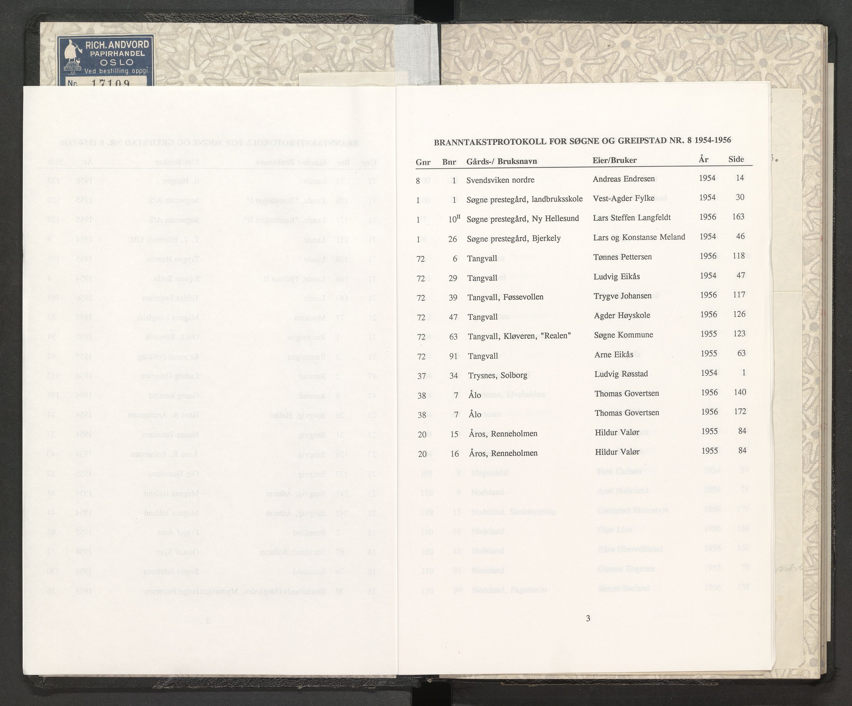 Norges Brannkasse Søgne og Greipstad, AV/SAK-2241-0046/F/Fa/L0008: Branntakstprotokoll nr. 8 med gårdsnavnregister, 1954-1956