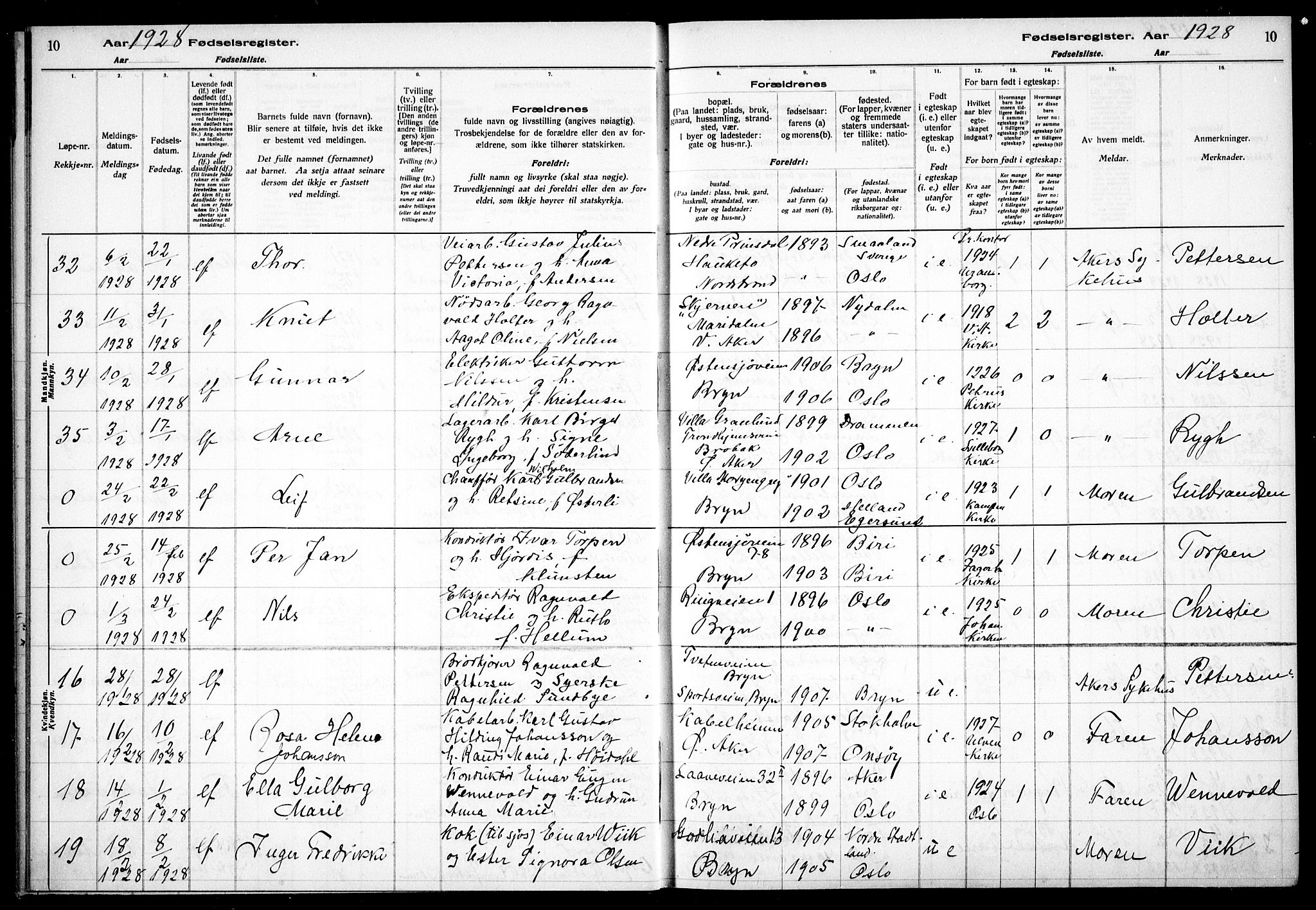 Østre Aker prestekontor Kirkebøker, AV/SAO-A-10840/J/Ja/L0003: Birth register no. I 3, 1927-1934, p. 10