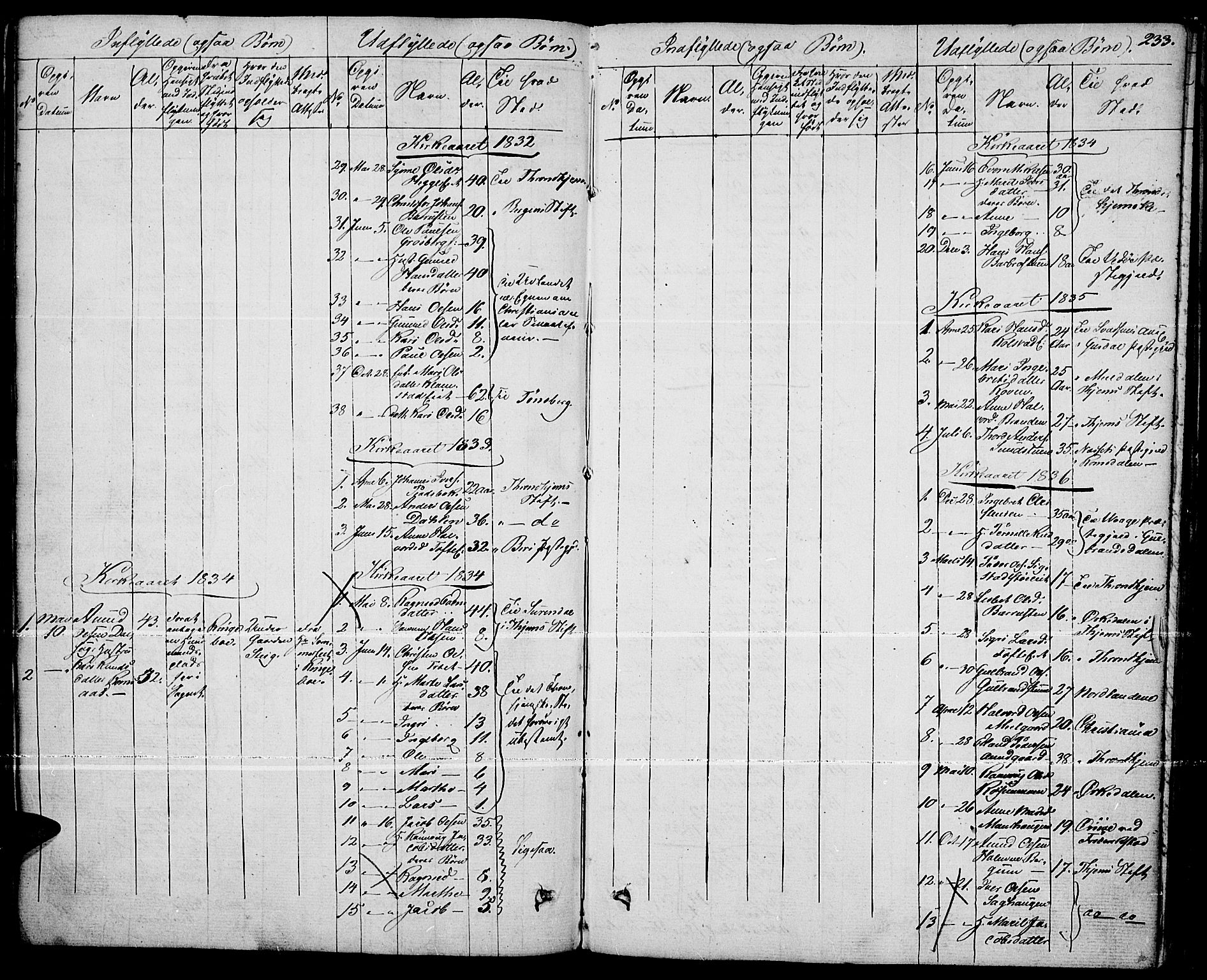 Fron prestekontor, SAH/PREST-078/H/Ha/Haa/L0003: Parish register (official) no. 3, 1828-1838, p. 233