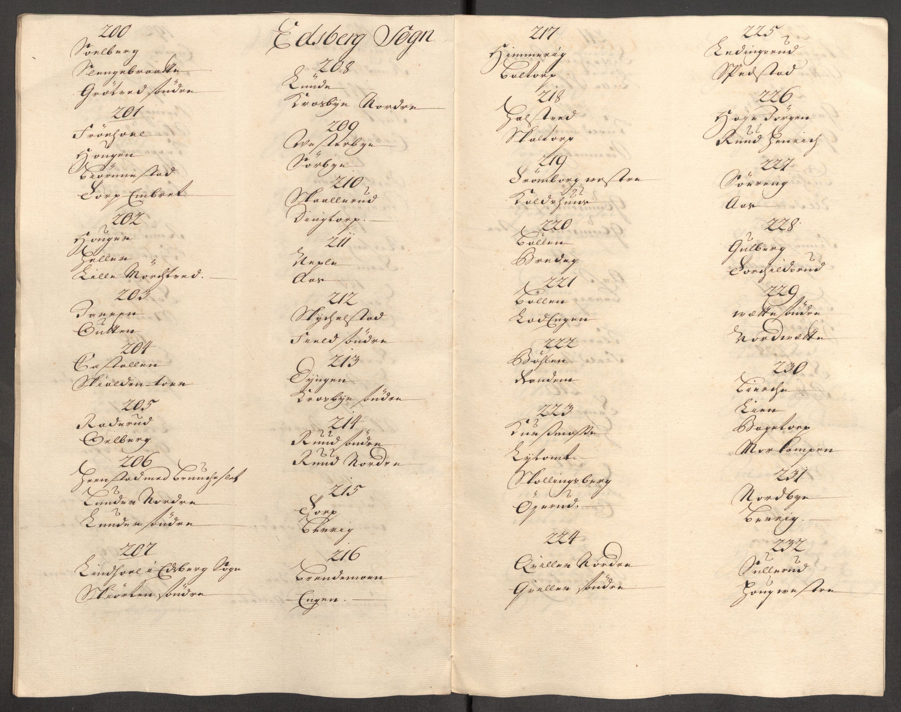 Rentekammeret inntil 1814, Reviderte regnskaper, Fogderegnskap, AV/RA-EA-4092/R07/L0308: Fogderegnskap Rakkestad, Heggen og Frøland, 1714, p. 216