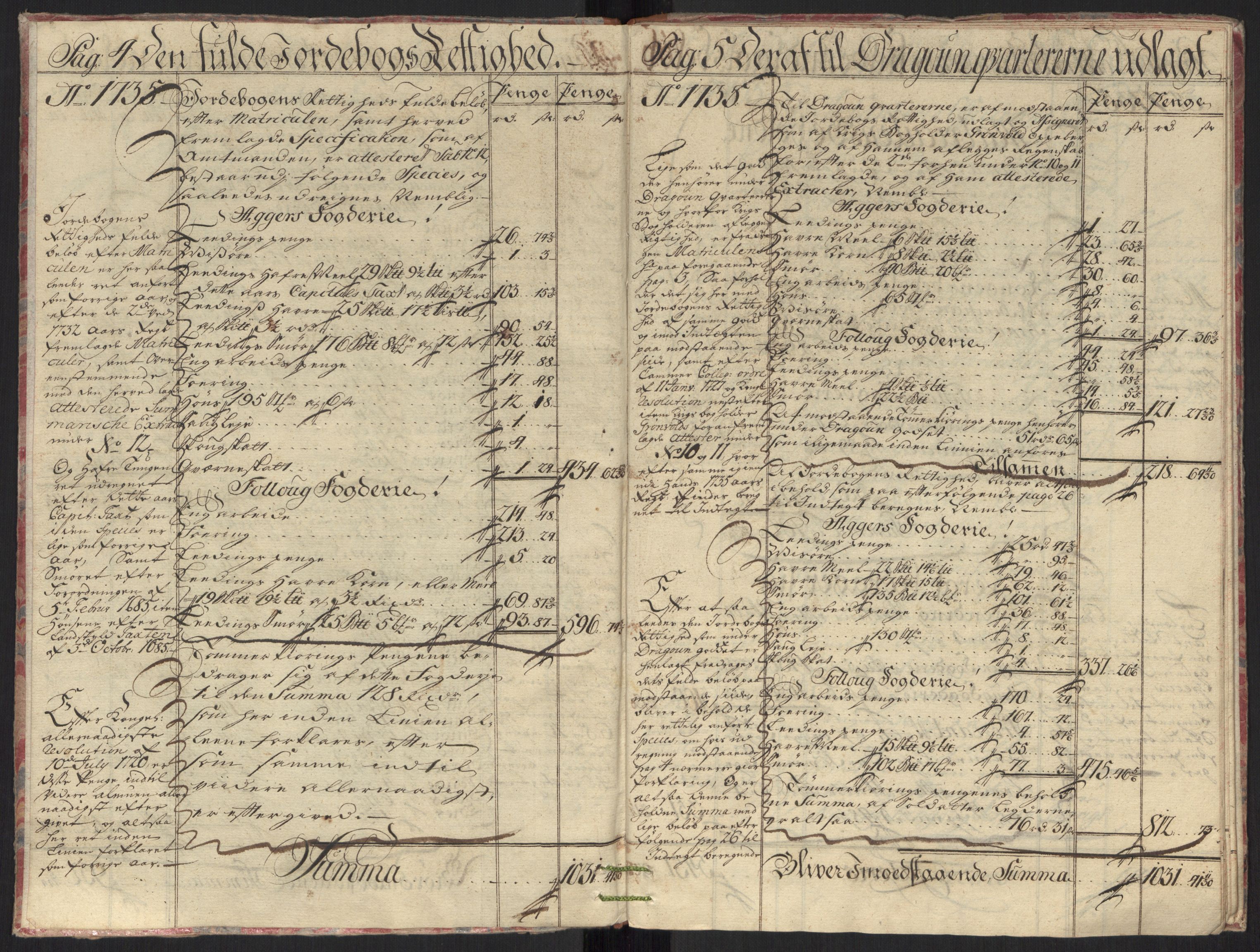 Rentekammeret inntil 1814, Reviderte regnskaper, Fogderegnskap, AV/RA-EA-4092/R10/L0474: Fogderegnskap Aker og Follo, 1735, p. 6