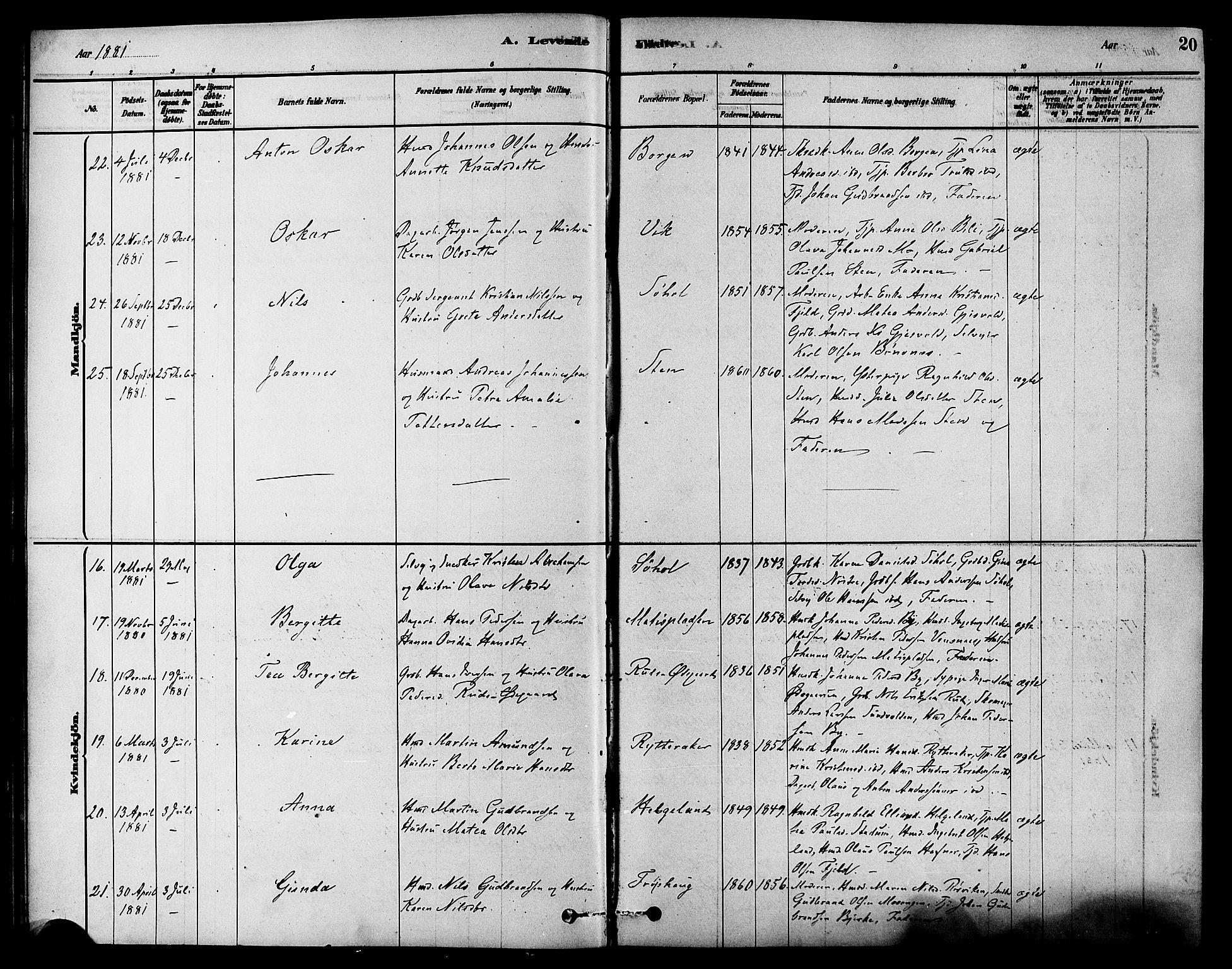 Hole kirkebøker, SAKO/A-228/F/Fa/L0008: Parish register (official) no. I 8, 1878-1891, p. 20