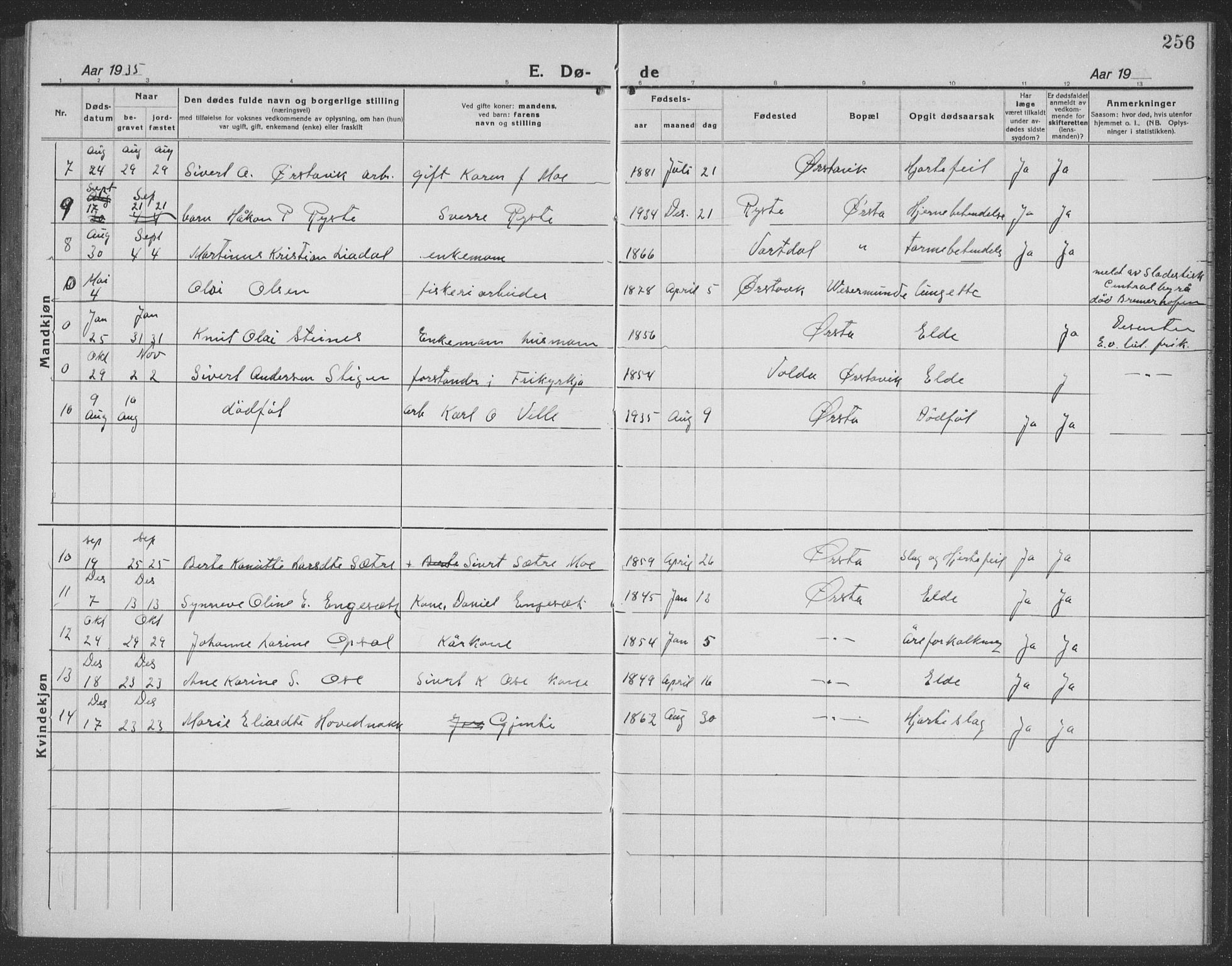 Ministerialprotokoller, klokkerbøker og fødselsregistre - Møre og Romsdal, AV/SAT-A-1454/513/L0191: Parish register (copy) no. 513C05, 1920-1941, p. 256