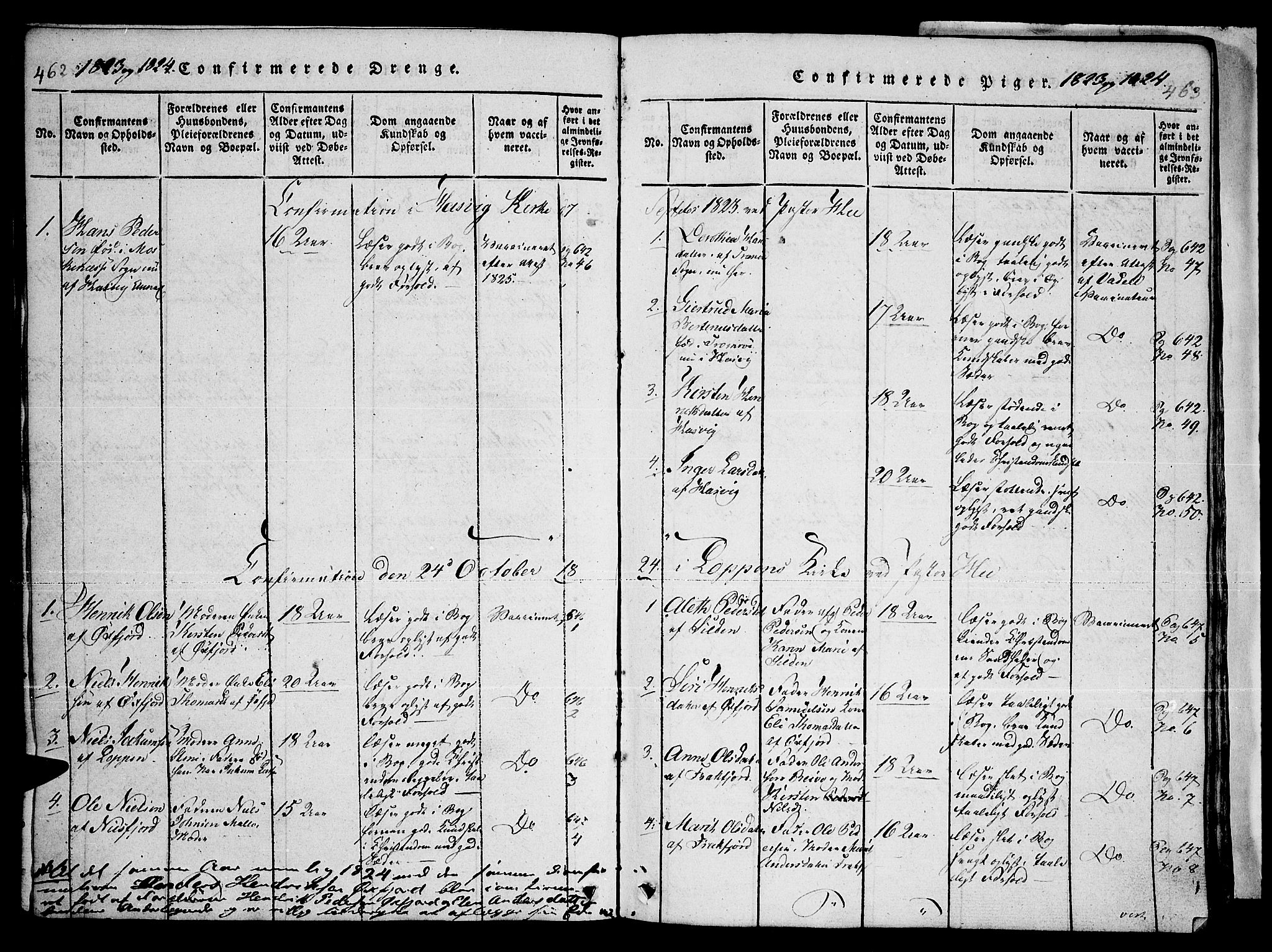 Loppa sokneprestkontor, AV/SATØ-S-1339/H/Ha/L0003kirke: Parish register (official) no. 3, 1820-1848, p. 462-463