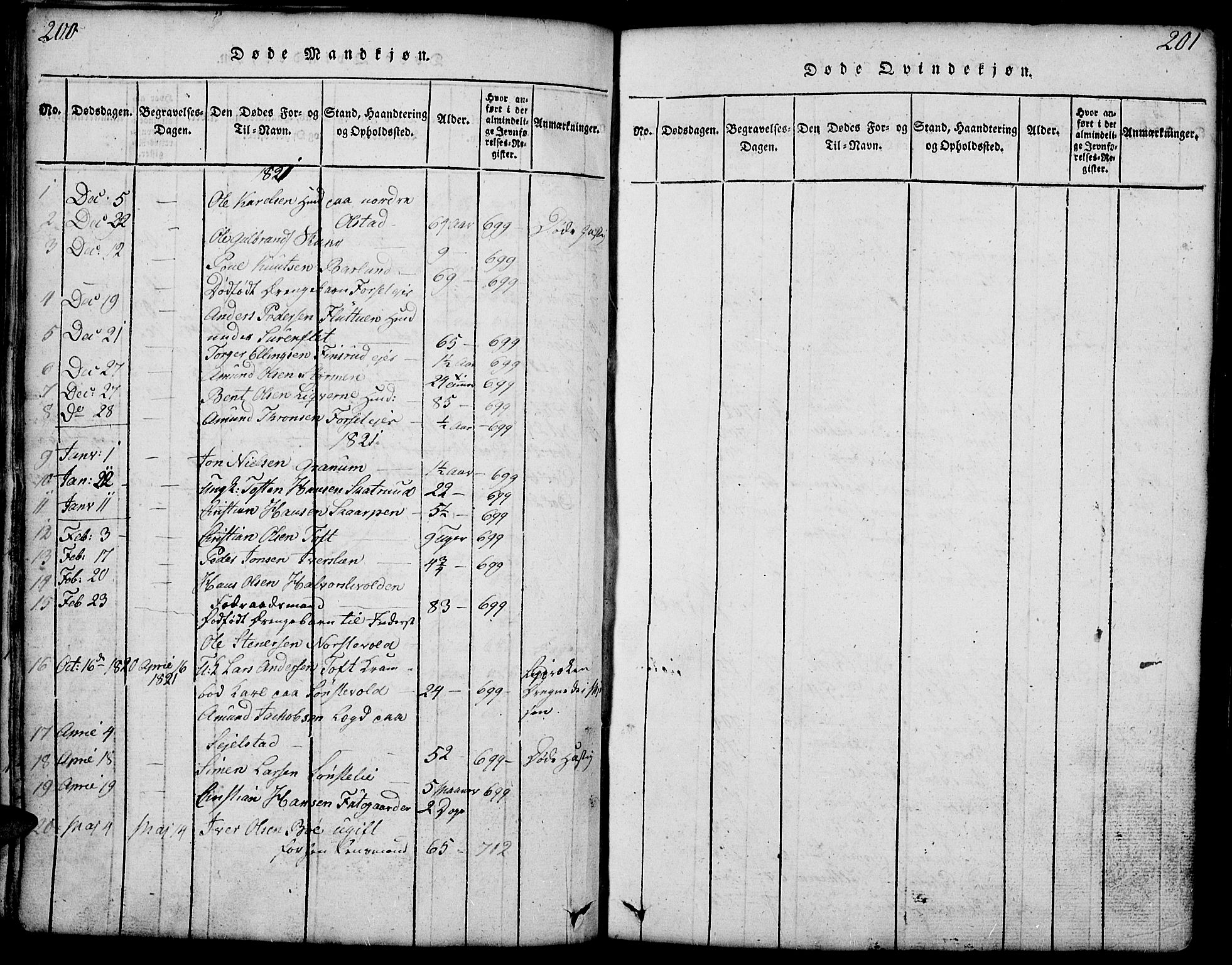 Gausdal prestekontor, SAH/PREST-090/H/Ha/Hab/L0001: Parish register (copy) no. 1, 1817-1848, p. 200-201