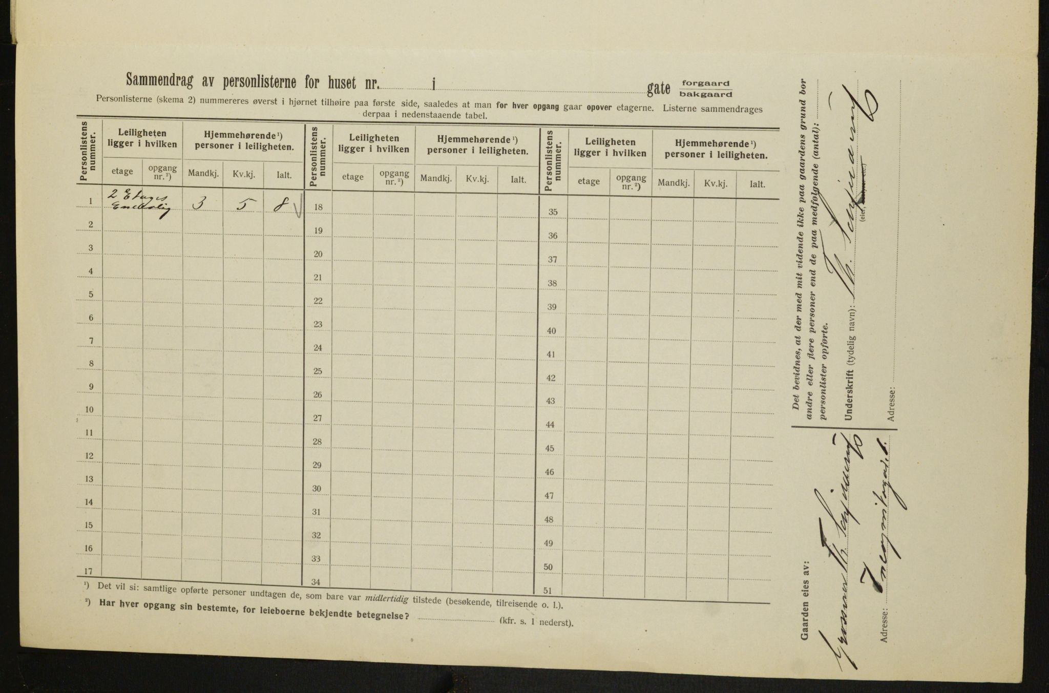 OBA, Municipal Census 1913 for Kristiania, 1913, p. 43792