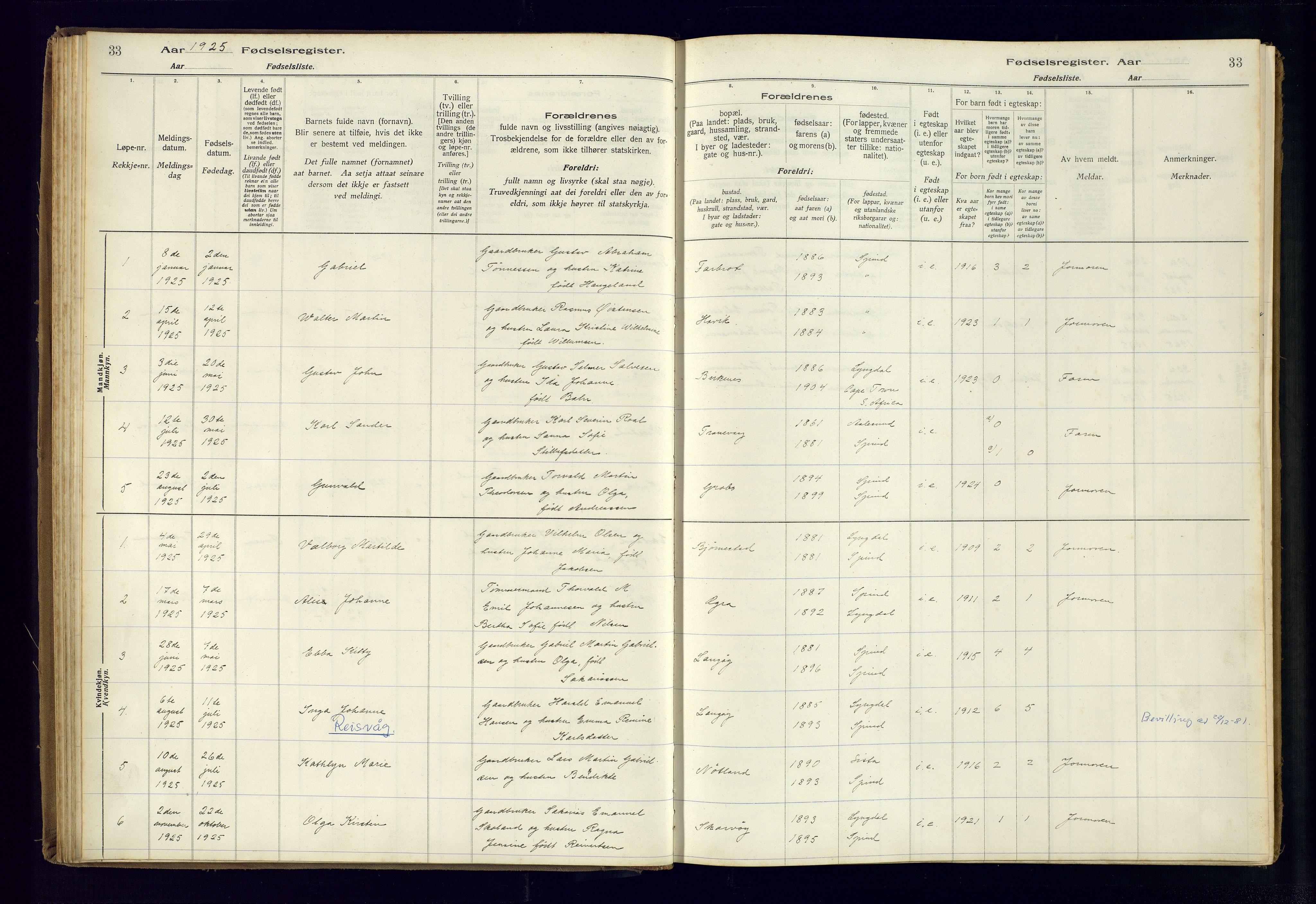 Farsund sokneprestkontor, SAK/1111-0009/J/Ja/L0004: Birth register no. A-VI-11, 1916-1982, p. 33