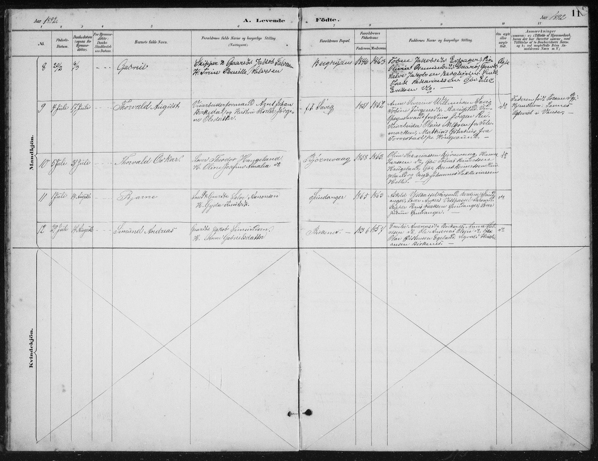 Herad sokneprestkontor, AV/SAK-1111-0018/F/Fb/Fbb/L0004: Parish register (copy) no. B 4, 1890-1935, p. 11