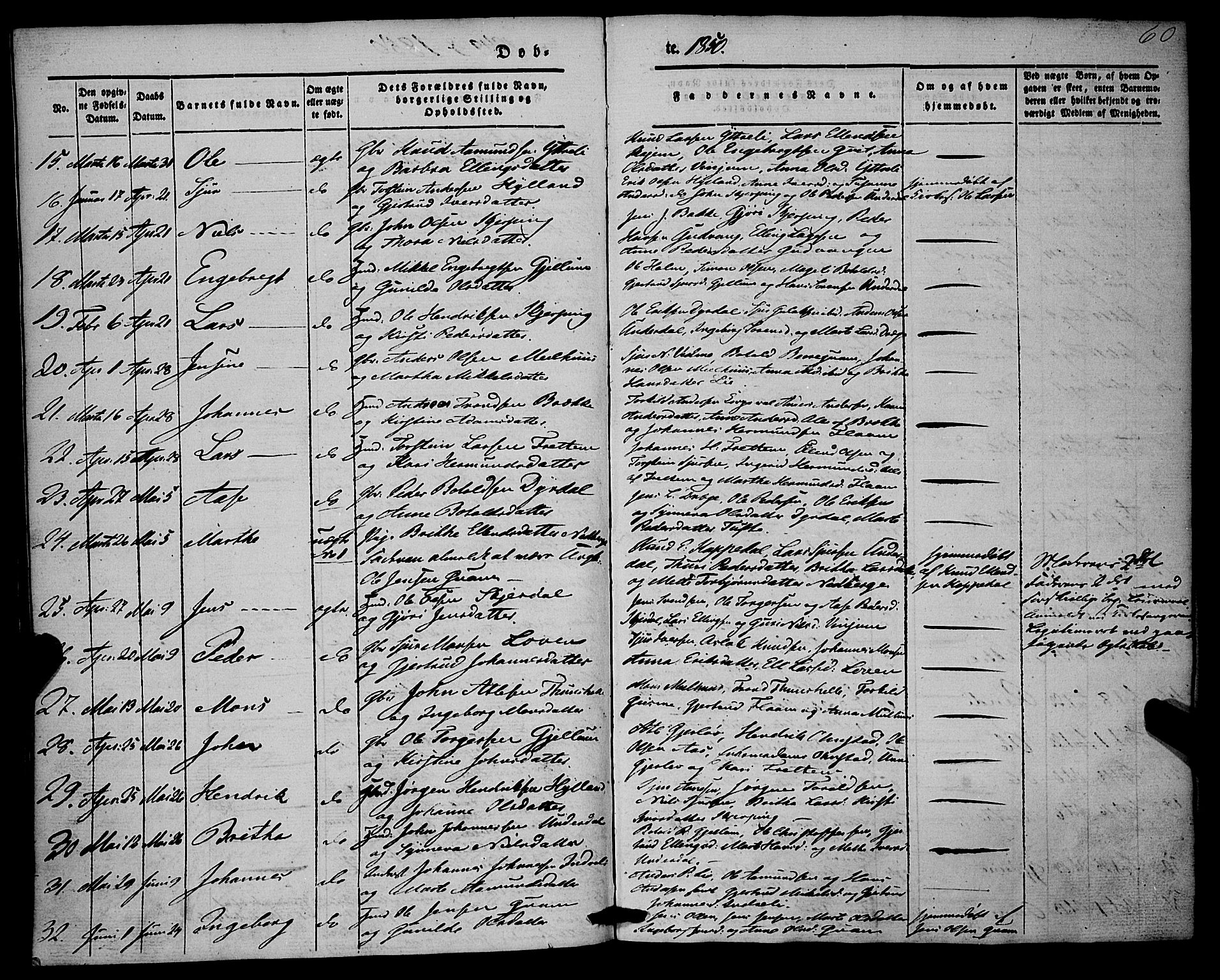 Aurland sokneprestembete, SAB/A-99937/H/Ha/Haa/L0007: Parish register (official) no. A 7, 1842-1853, p. 60