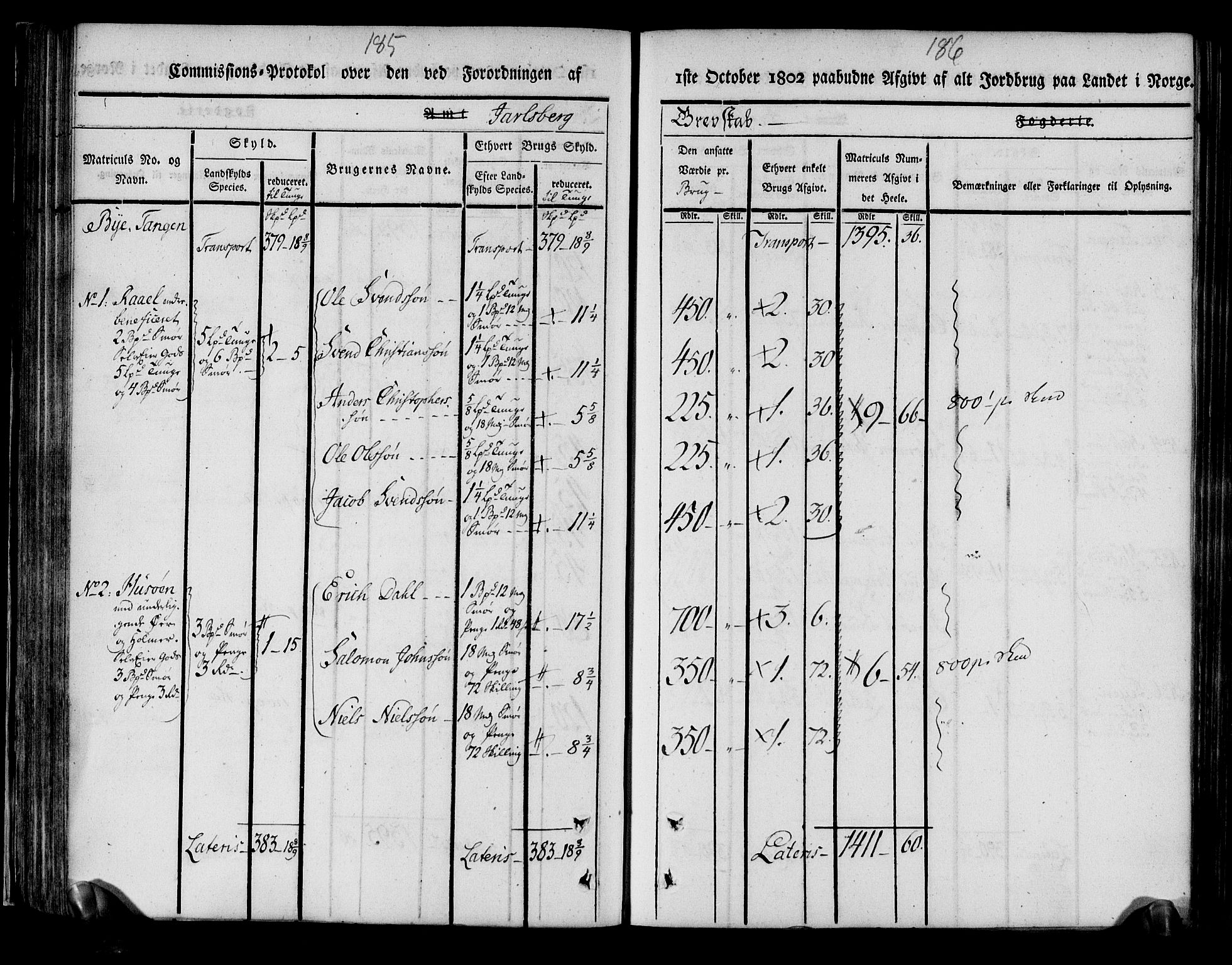 Rentekammeret inntil 1814, Realistisk ordnet avdeling, RA/EA-4070/N/Ne/Nea/L0175: Jarlsberg grevskap. Kommisjonsprotokoll for grevskapets søndre distrikt - Ramnes, Sem, Stokke, Borre, Andebu og Nøtterøy prestegjeld, 1803, p. 94