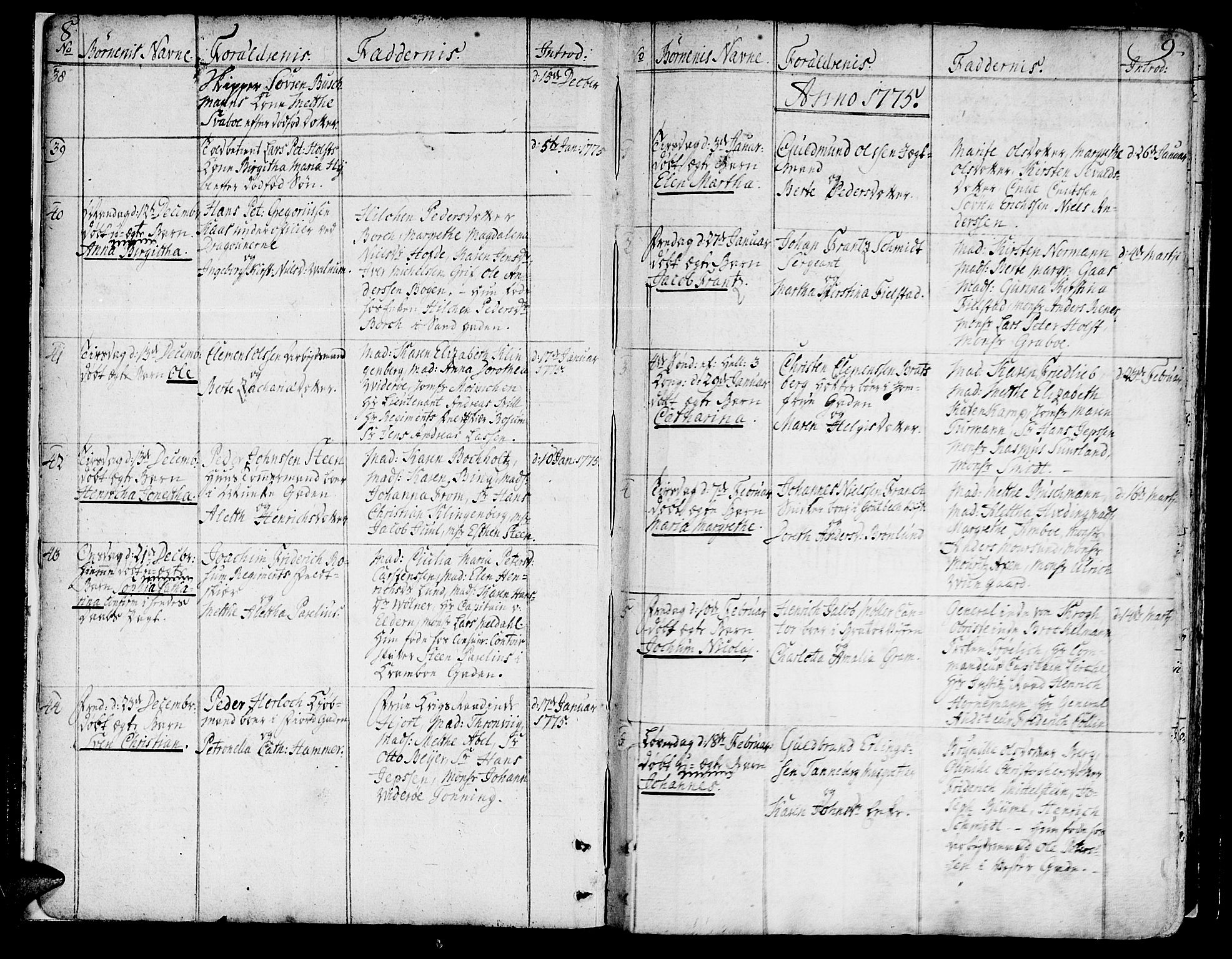Ministerialprotokoller, klokkerbøker og fødselsregistre - Sør-Trøndelag, SAT/A-1456/602/L0104: Parish register (official) no. 602A02, 1774-1814, p. 8-9