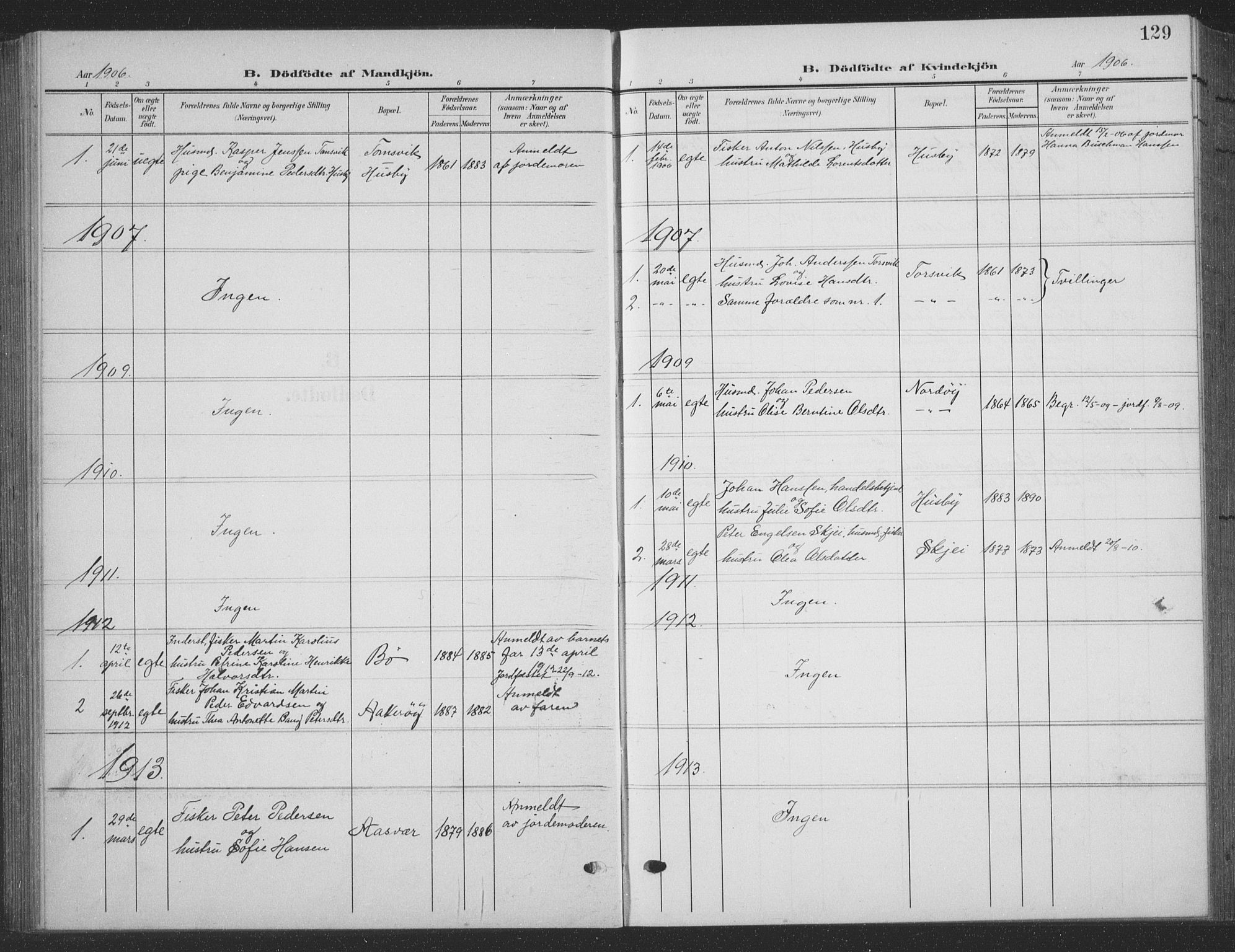 Ministerialprotokoller, klokkerbøker og fødselsregistre - Nordland, SAT/A-1459/835/L0533: Parish register (copy) no. 835C05, 1906-1939, p. 129