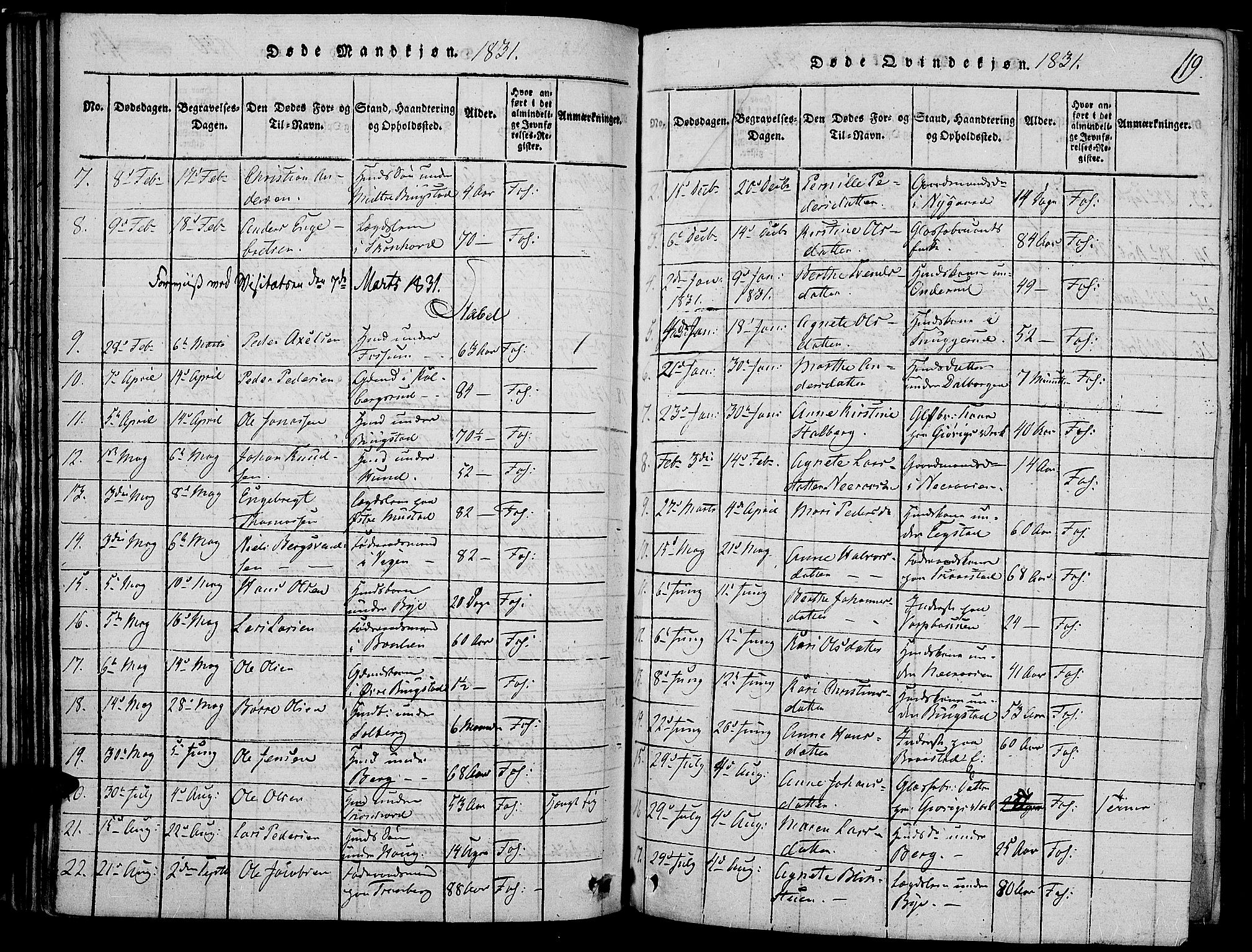 Vardal prestekontor, SAH/PREST-100/H/Ha/Haa/L0004: Parish register (official) no. 4, 1814-1831, p. 119