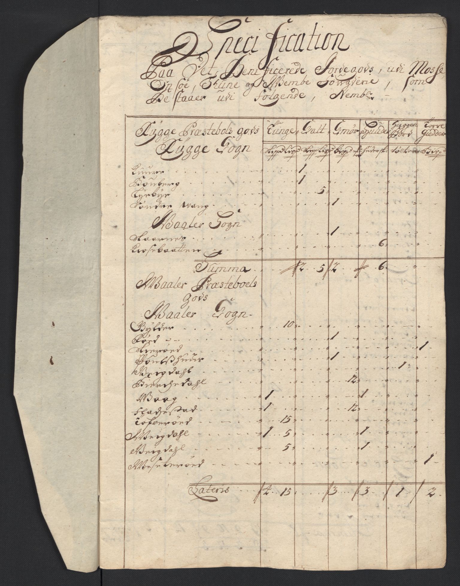 Rentekammeret inntil 1814, Reviderte regnskaper, Fogderegnskap, RA/EA-4092/R04/L0133: Fogderegnskap Moss, Onsøy, Tune, Veme og Åbygge, 1705-1706, p. 152