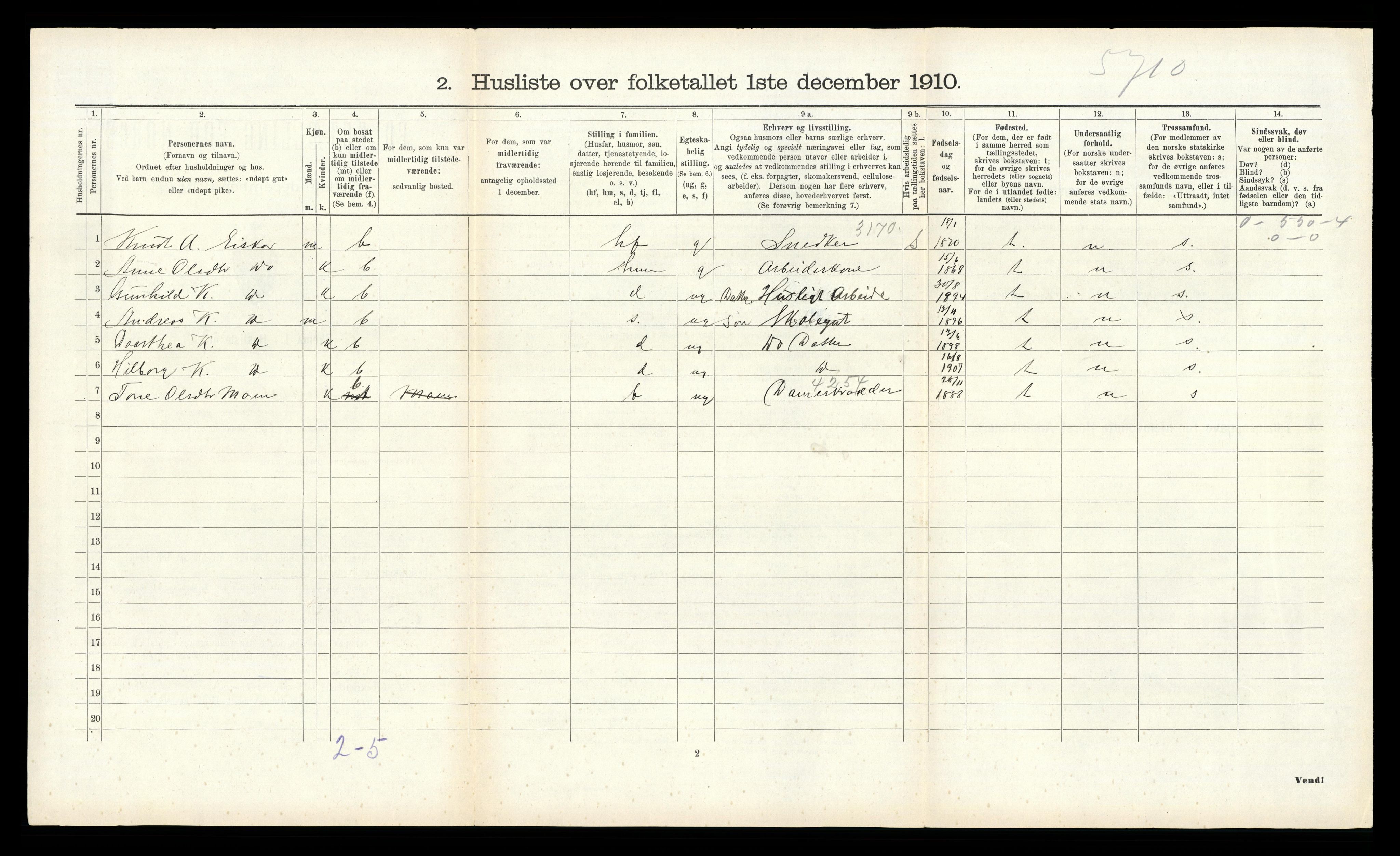 RA, 1910 census for Fyresdal, 1910, p. 428