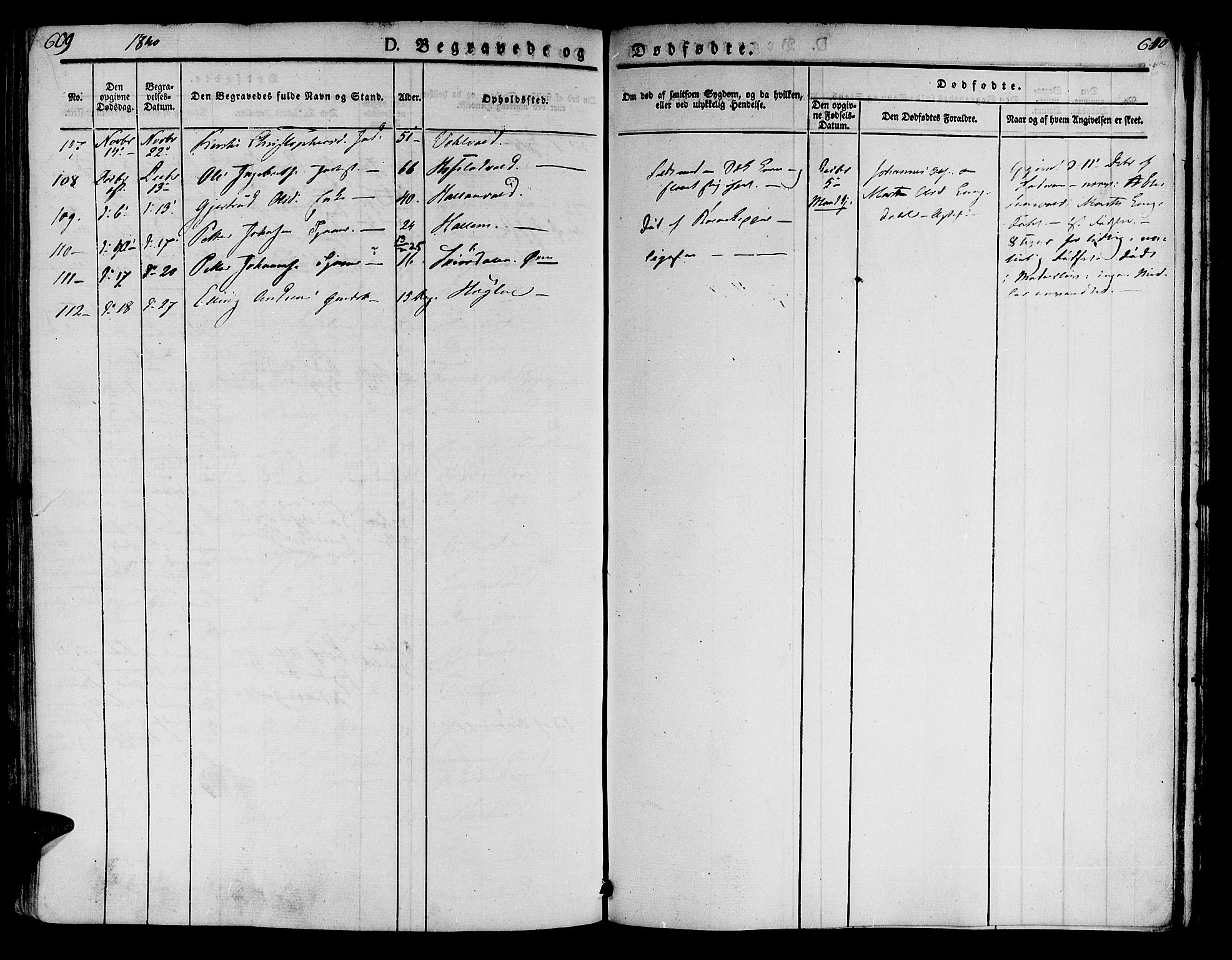 Ministerialprotokoller, klokkerbøker og fødselsregistre - Nord-Trøndelag, AV/SAT-A-1458/723/L0238: Parish register (official) no. 723A07, 1831-1840, p. 609-610