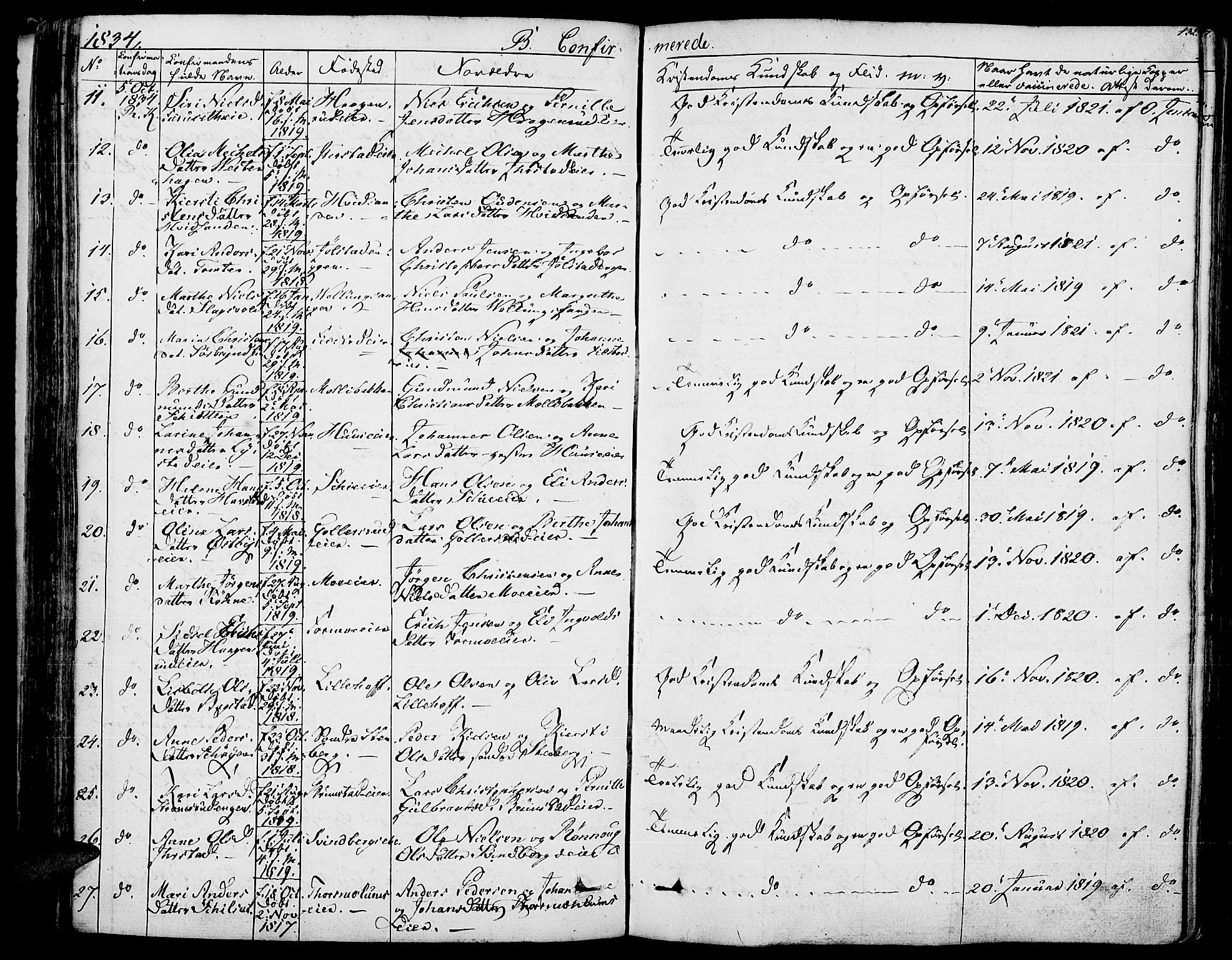 Romedal prestekontor, AV/SAH-PREST-004/K/L0003: Parish register (official) no. 3, 1829-1846, p. 132