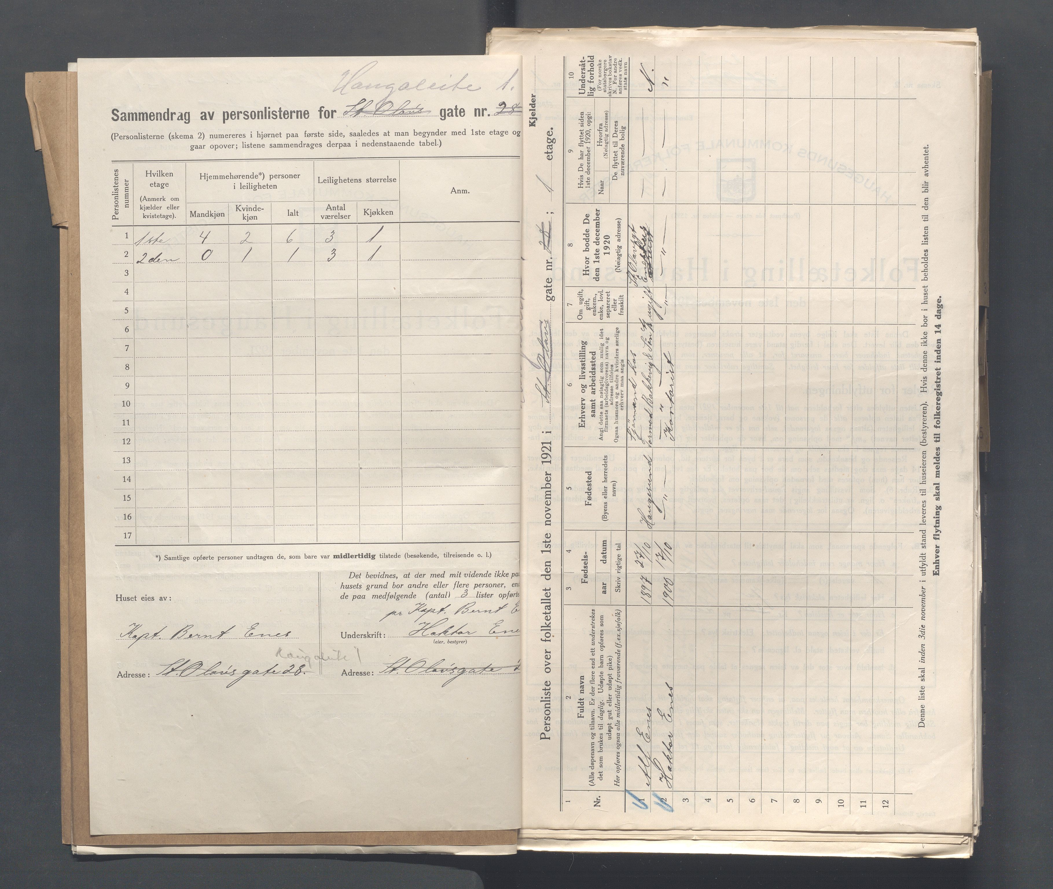 IKAR, Local census 1.11.1921 for Haugesund, 1921, p. 1870