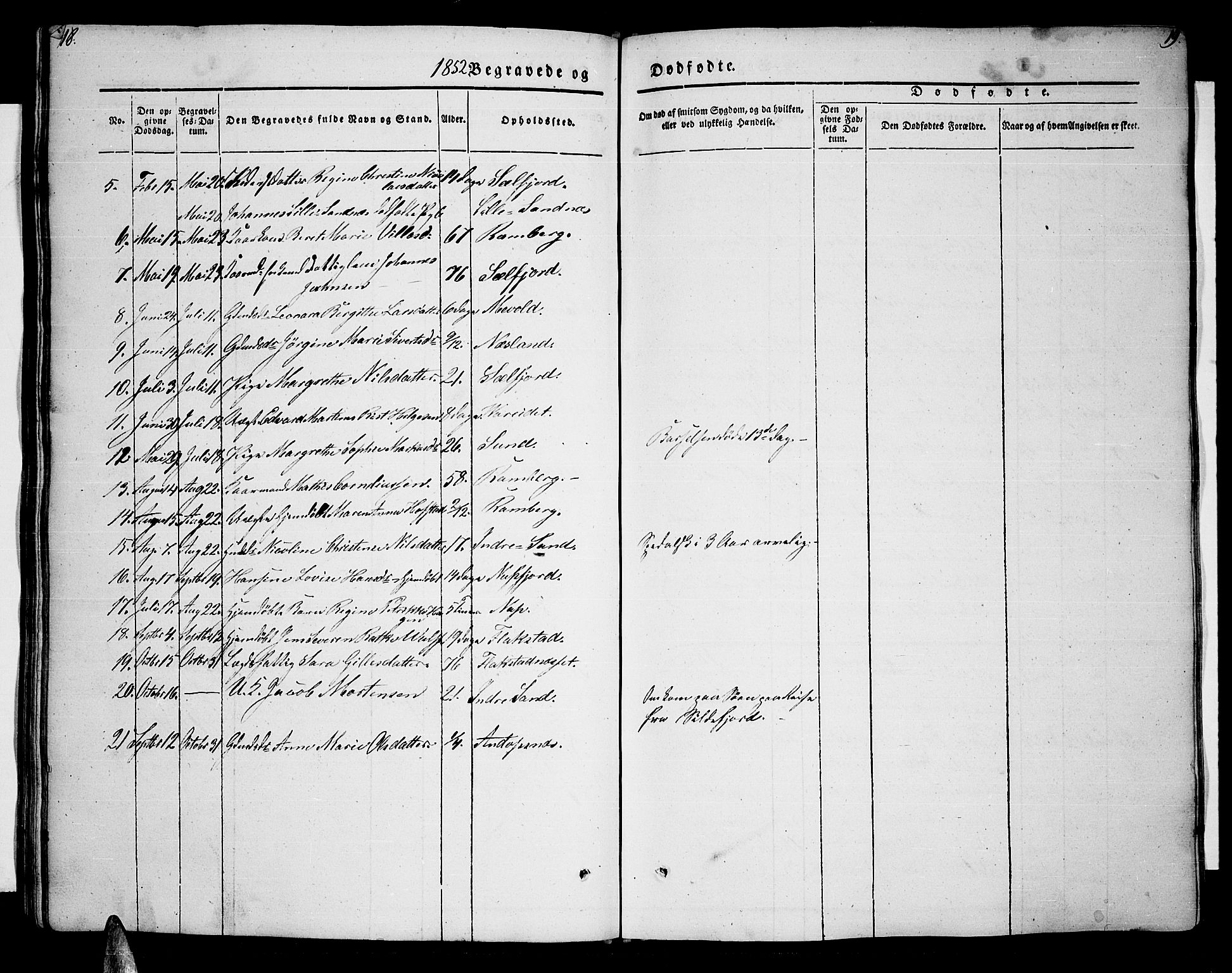 Ministerialprotokoller, klokkerbøker og fødselsregistre - Nordland, AV/SAT-A-1459/885/L1212: Parish register (copy) no. 885C01, 1847-1873, p. 18-19