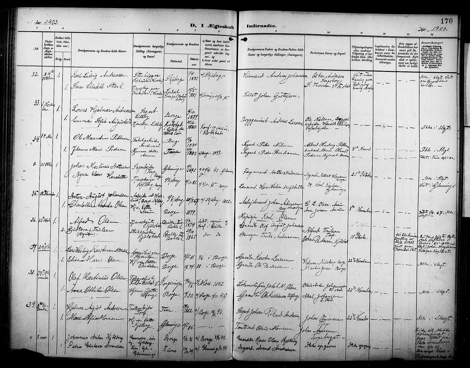 Borge prestekontor Kirkebøker, AV/SAO-A-10903/F/Fa/L0009: Parish register (official) no. I 9, 1902-1911, p. 170