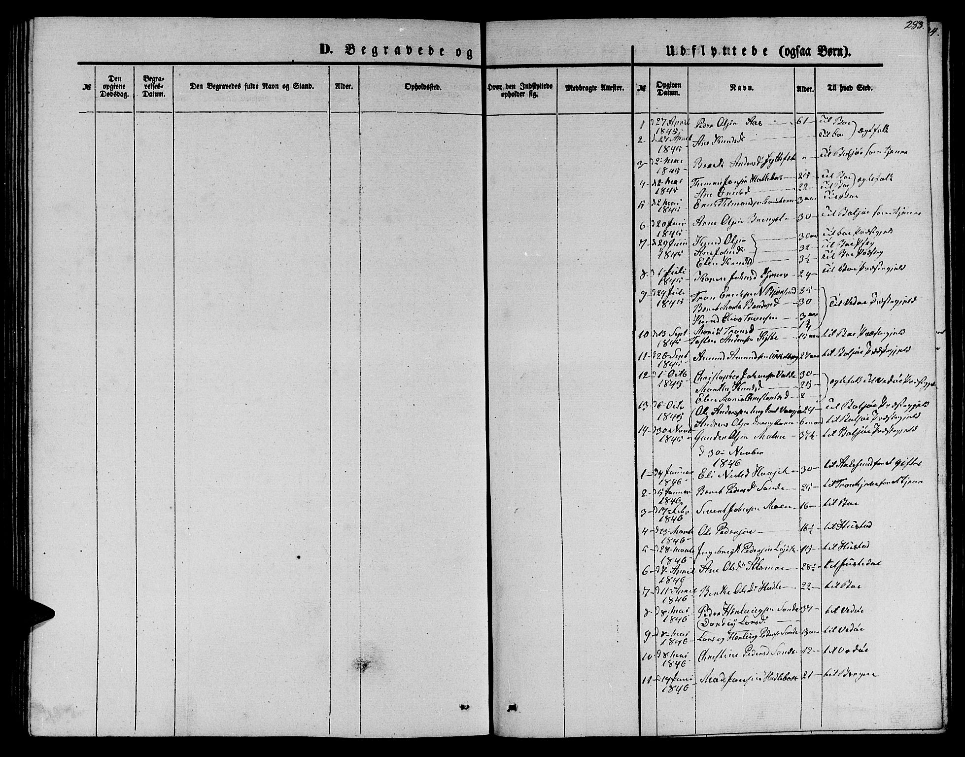 Ministerialprotokoller, klokkerbøker og fødselsregistre - Møre og Romsdal, SAT/A-1454/565/L0753: Parish register (copy) no. 565C02, 1845-1870, p. 283