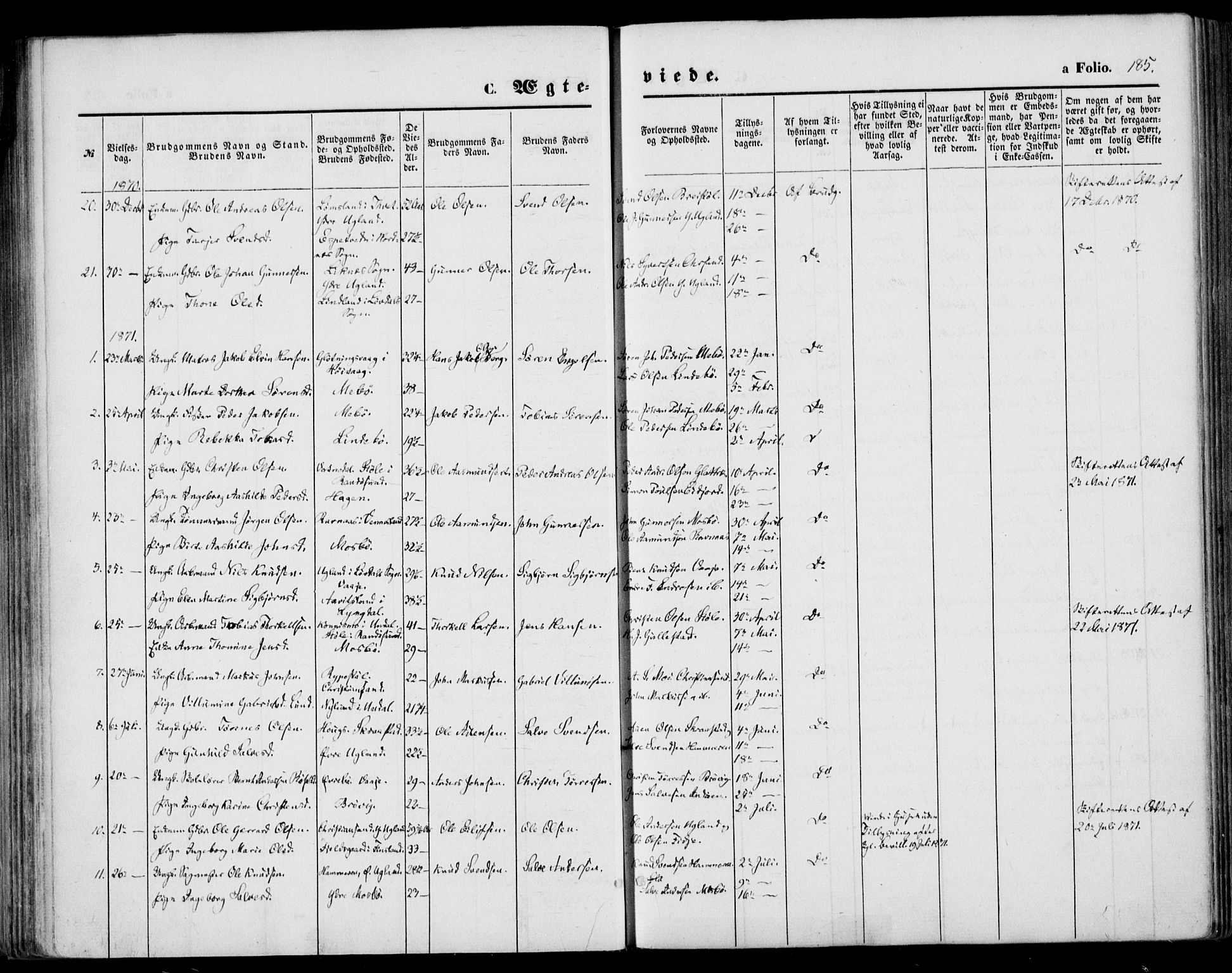 Oddernes sokneprestkontor, SAK/1111-0033/F/Fa/Faa/L0008: Parish register (official) no. A 8, 1864-1880, p. 185