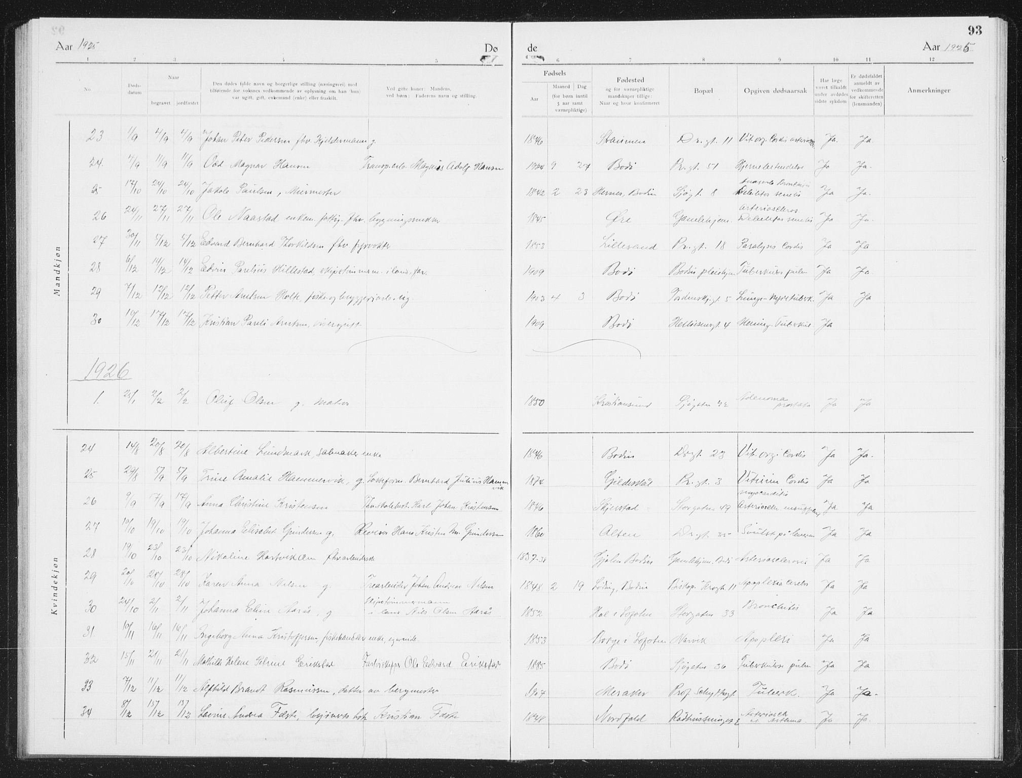 Ministerialprotokoller, klokkerbøker og fødselsregistre - Nordland, SAT/A-1459/801/L0036: Parish register (copy) no. 801C11, 1920-1934, p. 93