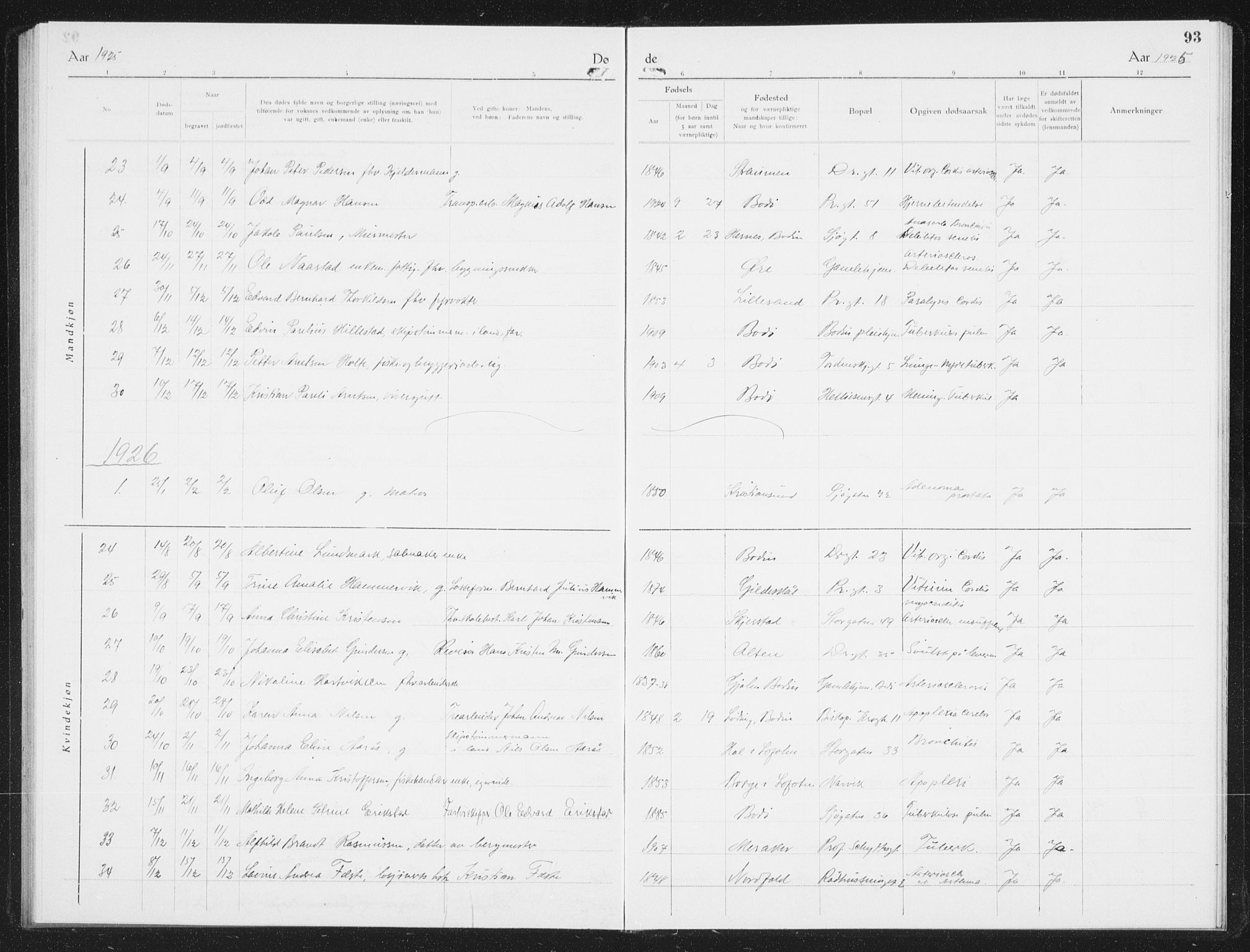 Ministerialprotokoller, klokkerbøker og fødselsregistre - Nordland, AV/SAT-A-1459/801/L0036: Parish register (copy) no. 801C11, 1920-1934, p. 93