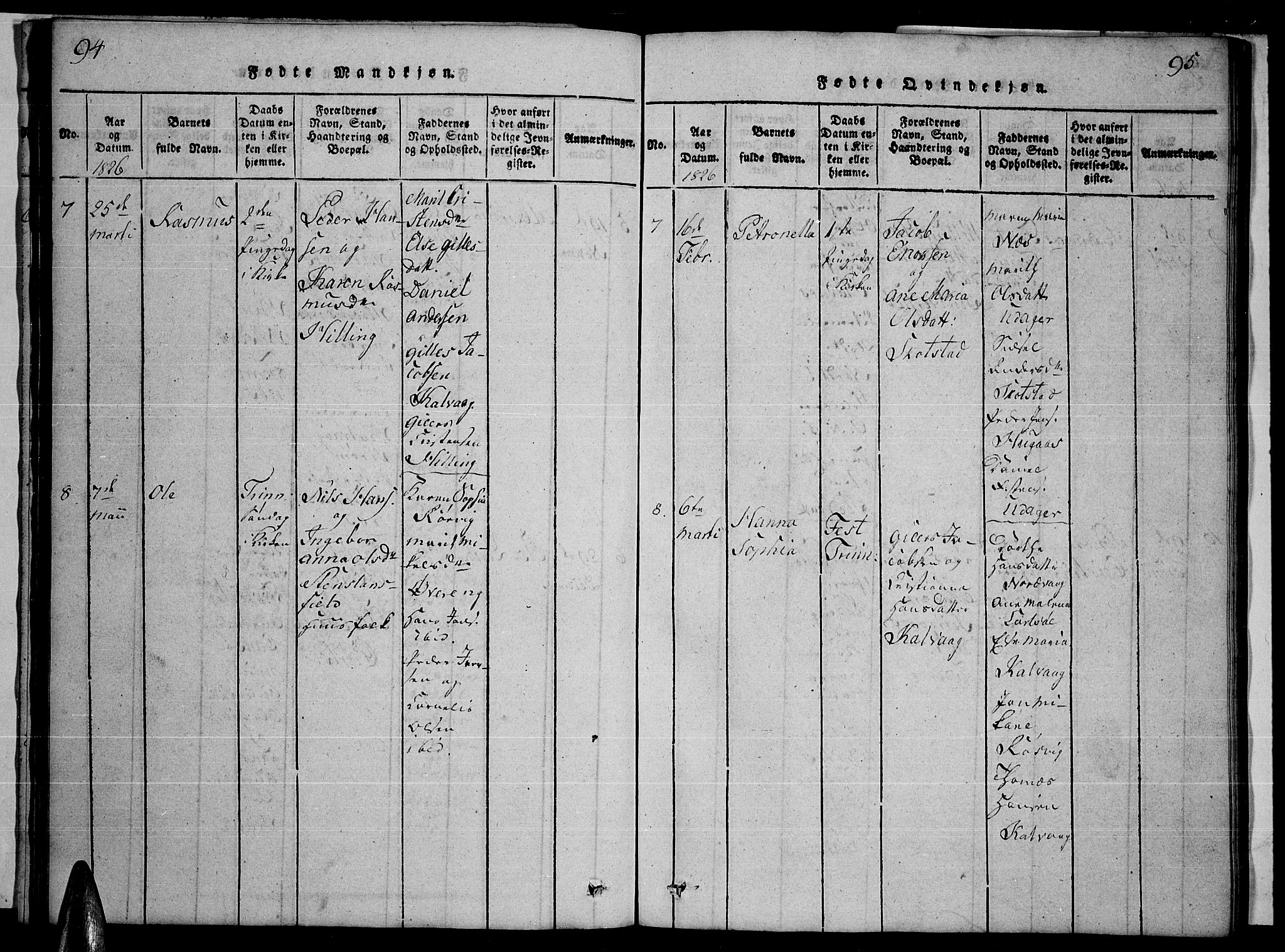 Ministerialprotokoller, klokkerbøker og fødselsregistre - Nordland, AV/SAT-A-1459/859/L0855: Parish register (copy) no. 859C01, 1821-1839, p. 94-95