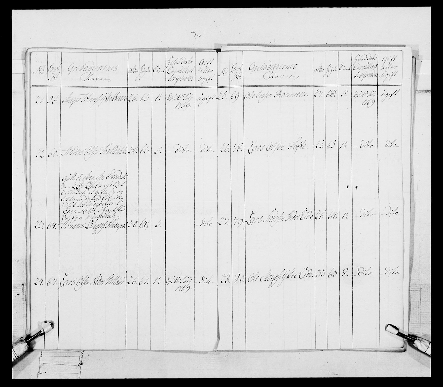 Generalitets- og kommissariatskollegiet, Det kongelige norske kommissariatskollegium, AV/RA-EA-5420/E/Eh/L0092: 2. Bergenhusiske nasjonale infanteriregiment, 1769-1771, p. 375