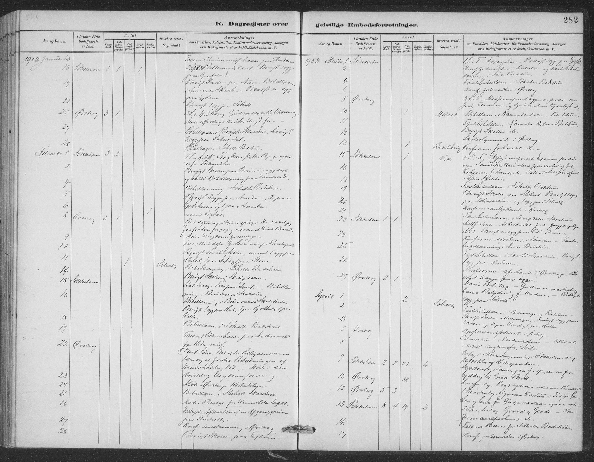 Ministerialprotokoller, klokkerbøker og fødselsregistre - Møre og Romsdal, AV/SAT-A-1454/522/L0316: Parish register (official) no. 522A11, 1890-1911, p. 282