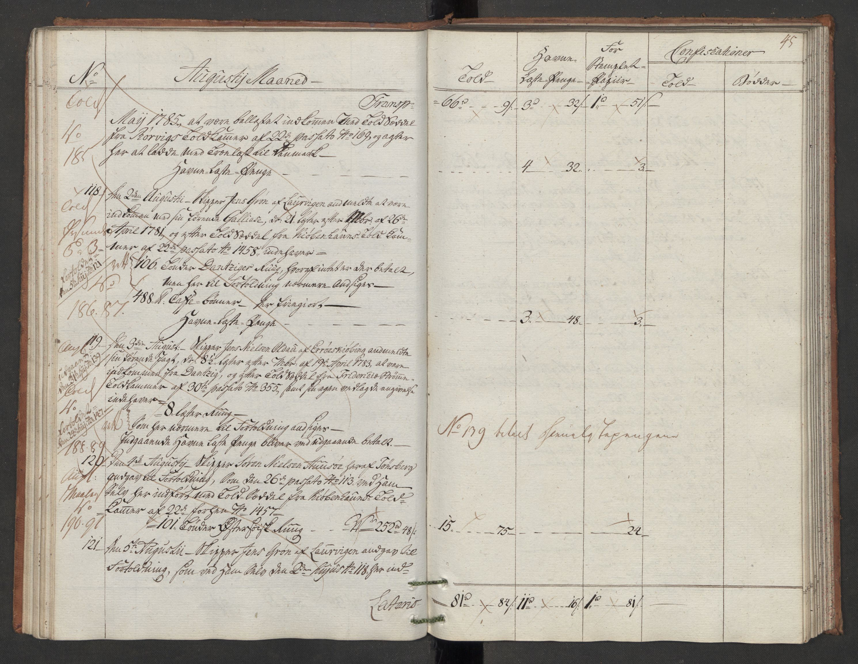 Generaltollkammeret, tollregnskaper, AV/RA-EA-5490/R10/L0048/0001: Tollregnskaper Tønsberg / Inngående hovedtollbok, 1786, p. 44b-45a