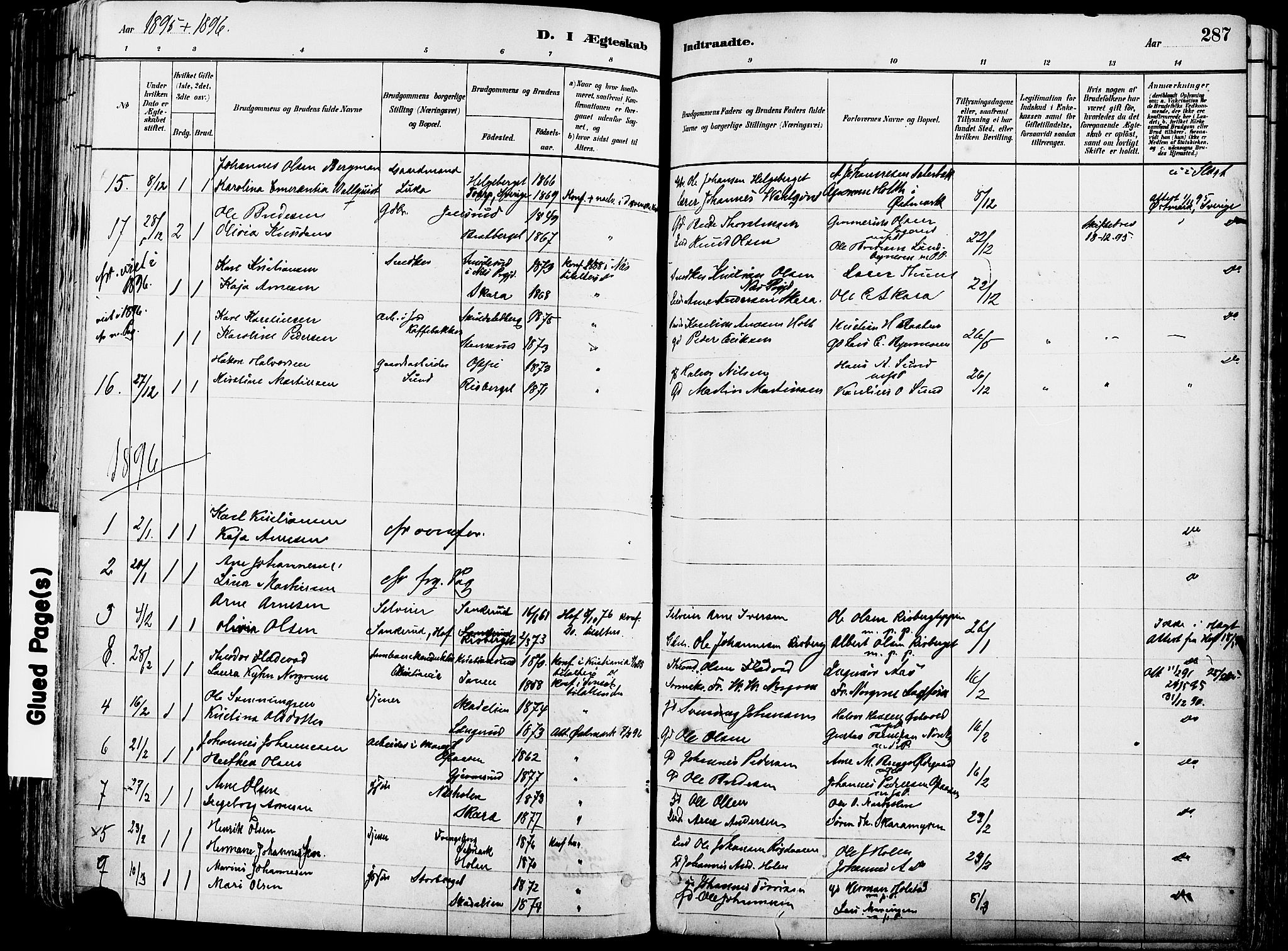 Grue prestekontor, SAH/PREST-036/H/Ha/Haa/L0012: Parish register (official) no. 12, 1881-1897, p. 287