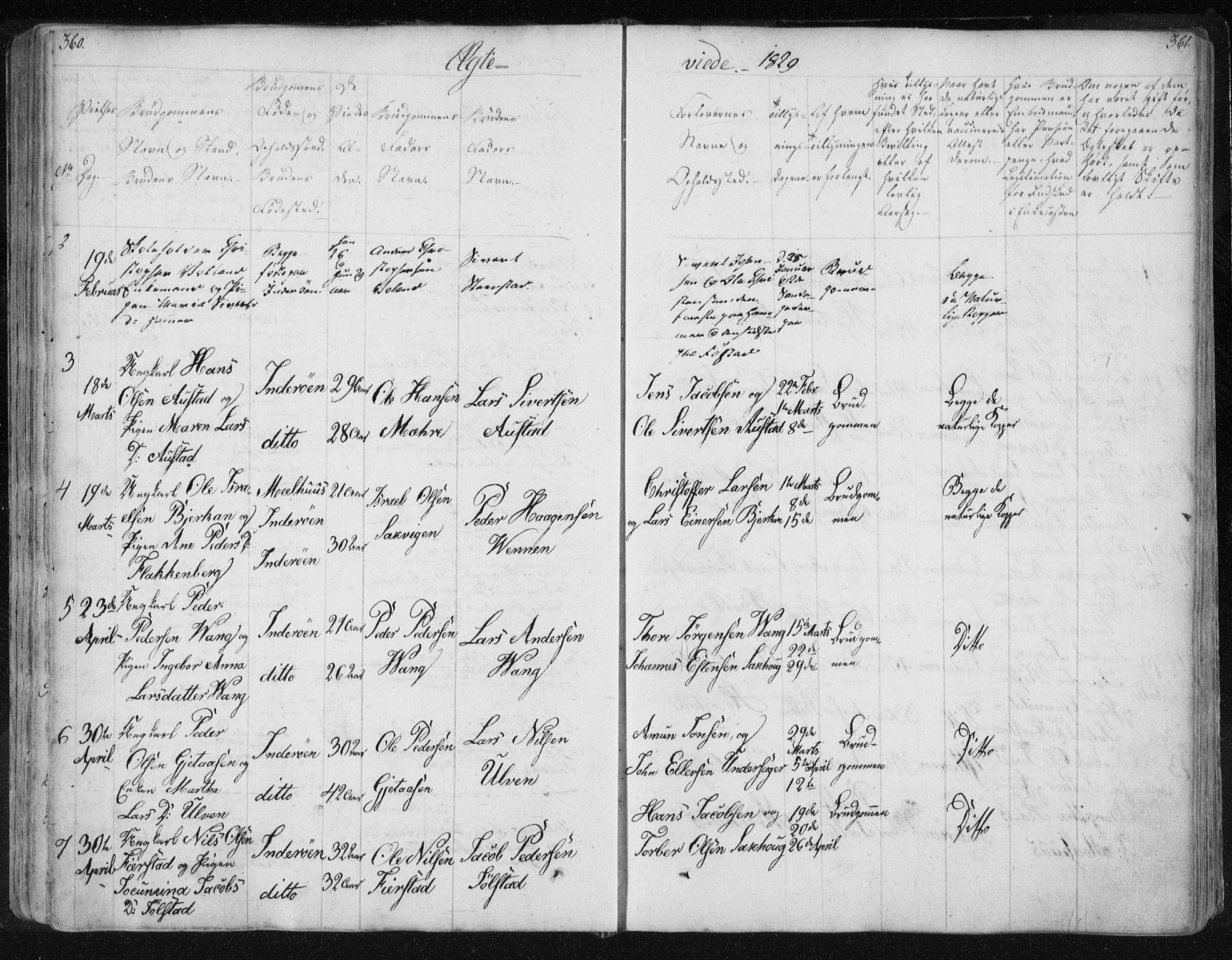 Ministerialprotokoller, klokkerbøker og fødselsregistre - Nord-Trøndelag, SAT/A-1458/730/L0276: Parish register (official) no. 730A05, 1822-1830, p. 360-361