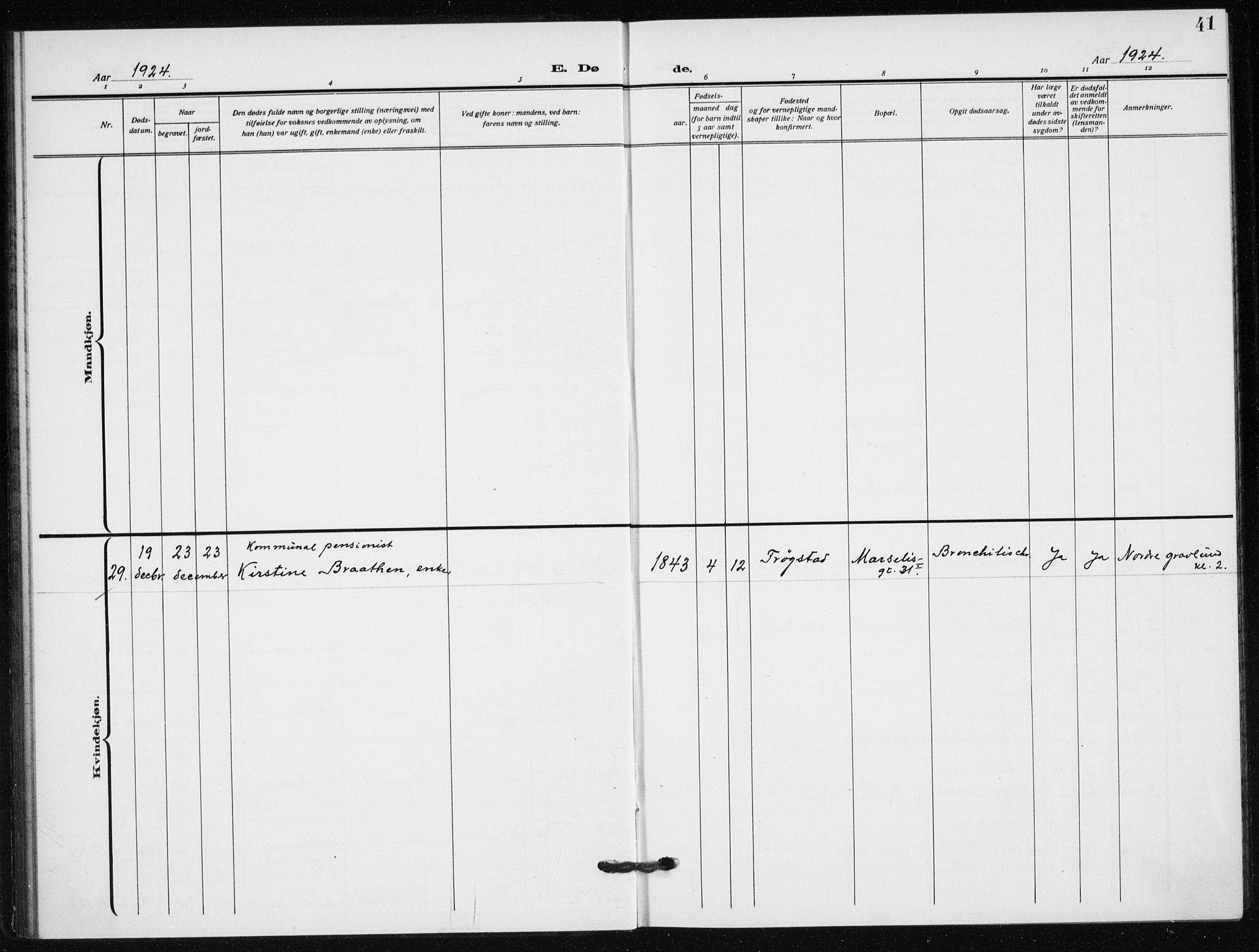 Hauge prestekontor Kirkebøker, AV/SAO-A-10849/F/Fa/L0005: Parish register (official) no. 5, 1917-1938, p. 41