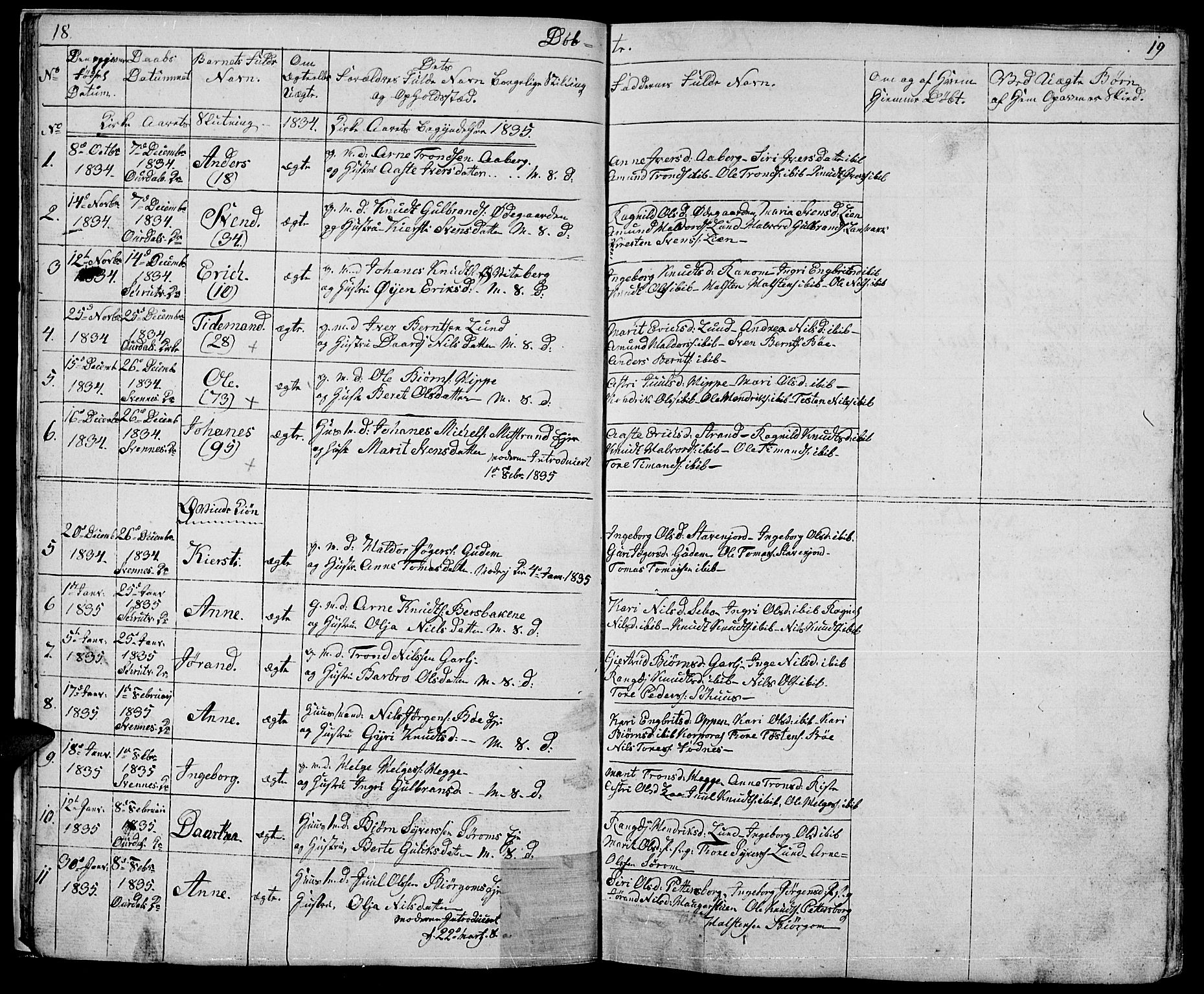 Nord-Aurdal prestekontor, SAH/PREST-132/H/Ha/Hab/L0001: Parish register (copy) no. 1, 1834-1887, p. 18-19