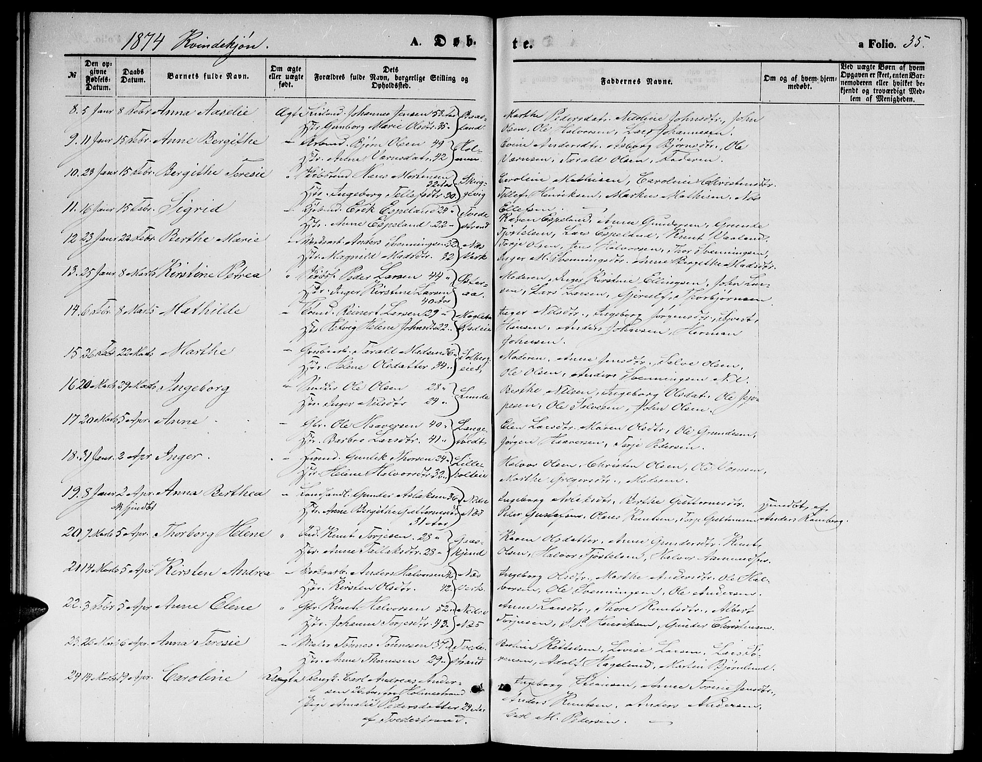 Holt sokneprestkontor, AV/SAK-1111-0021/F/Fb/L0009: Parish register (copy) no. B 9, 1871-1883, p. 35