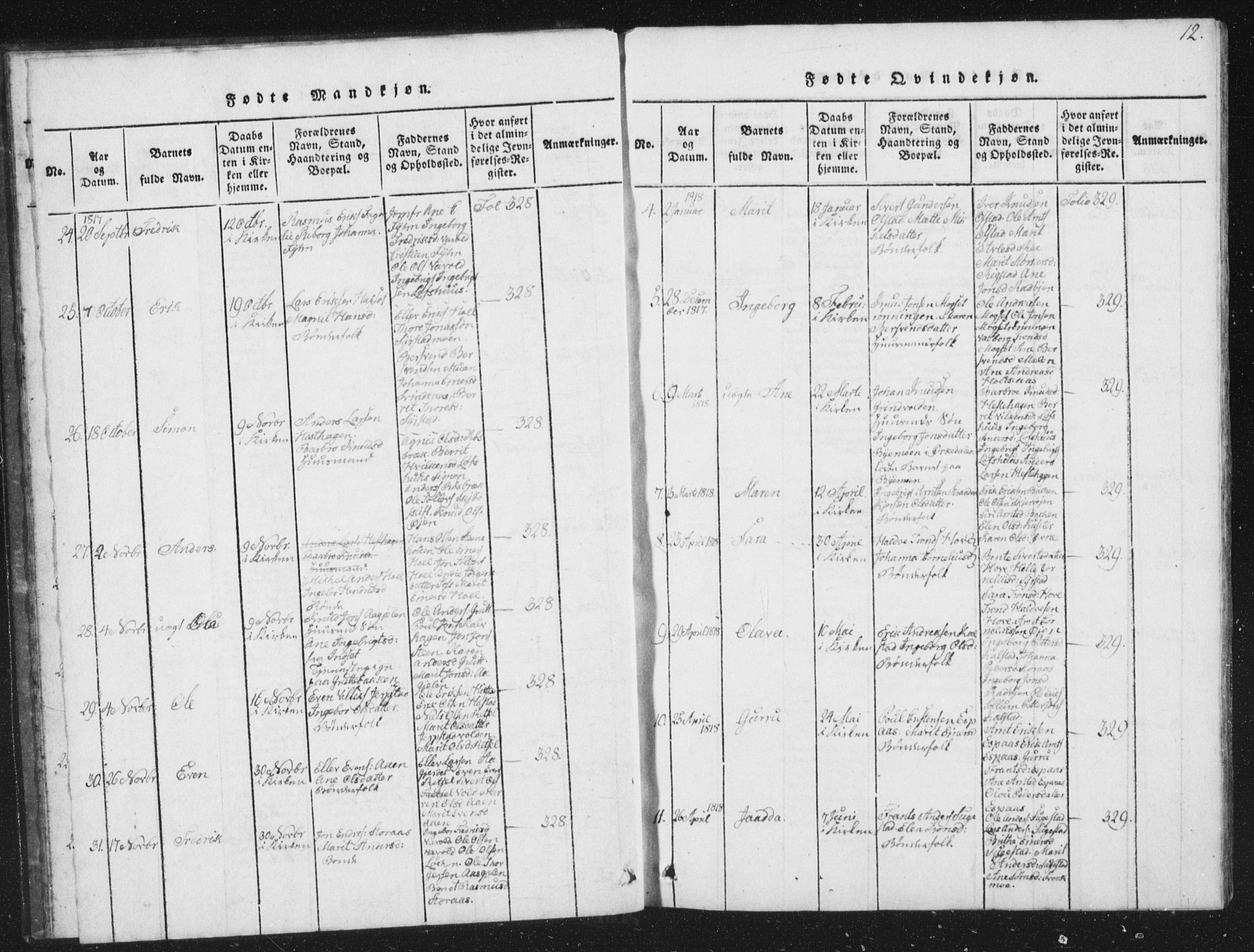 Ministerialprotokoller, klokkerbøker og fødselsregistre - Sør-Trøndelag, AV/SAT-A-1456/672/L0862: Parish register (copy) no. 672C01, 1816-1831, p. 12